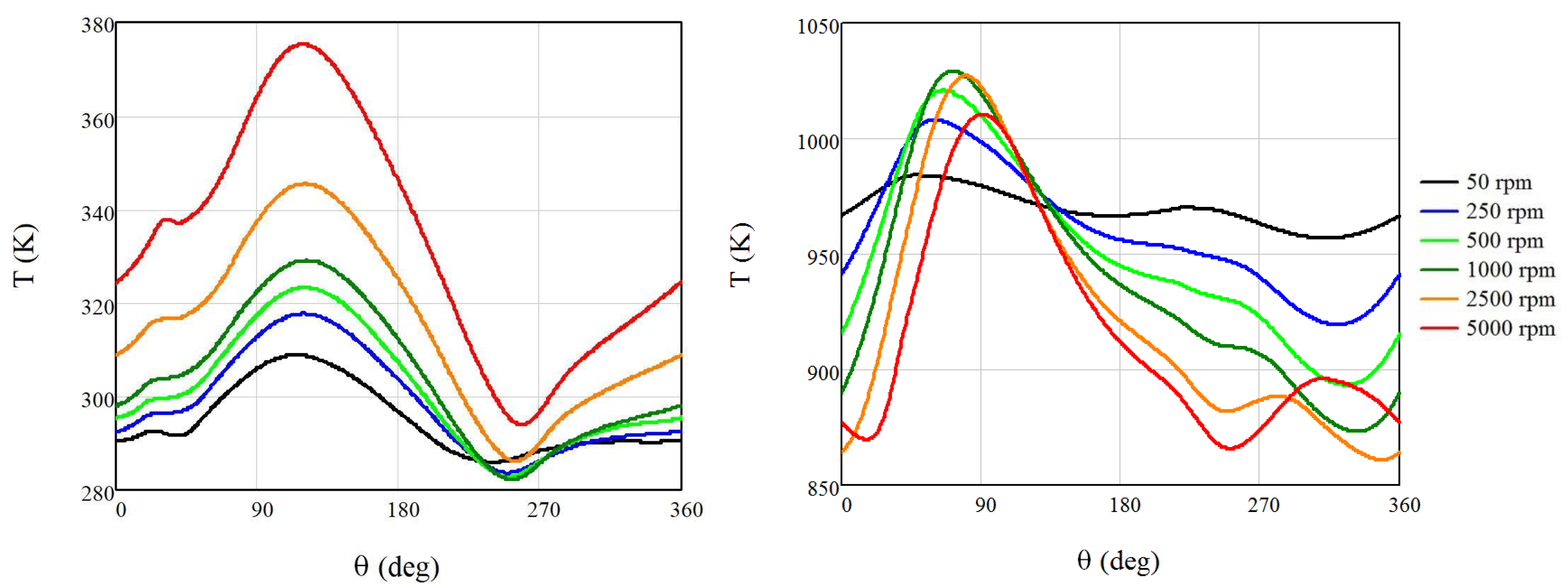 Energies 16 06518 g003