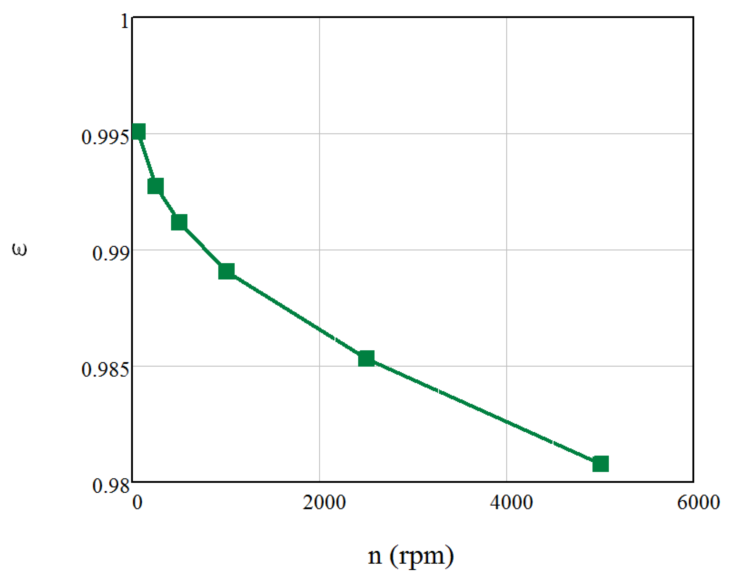 Energies 16 06518 g004