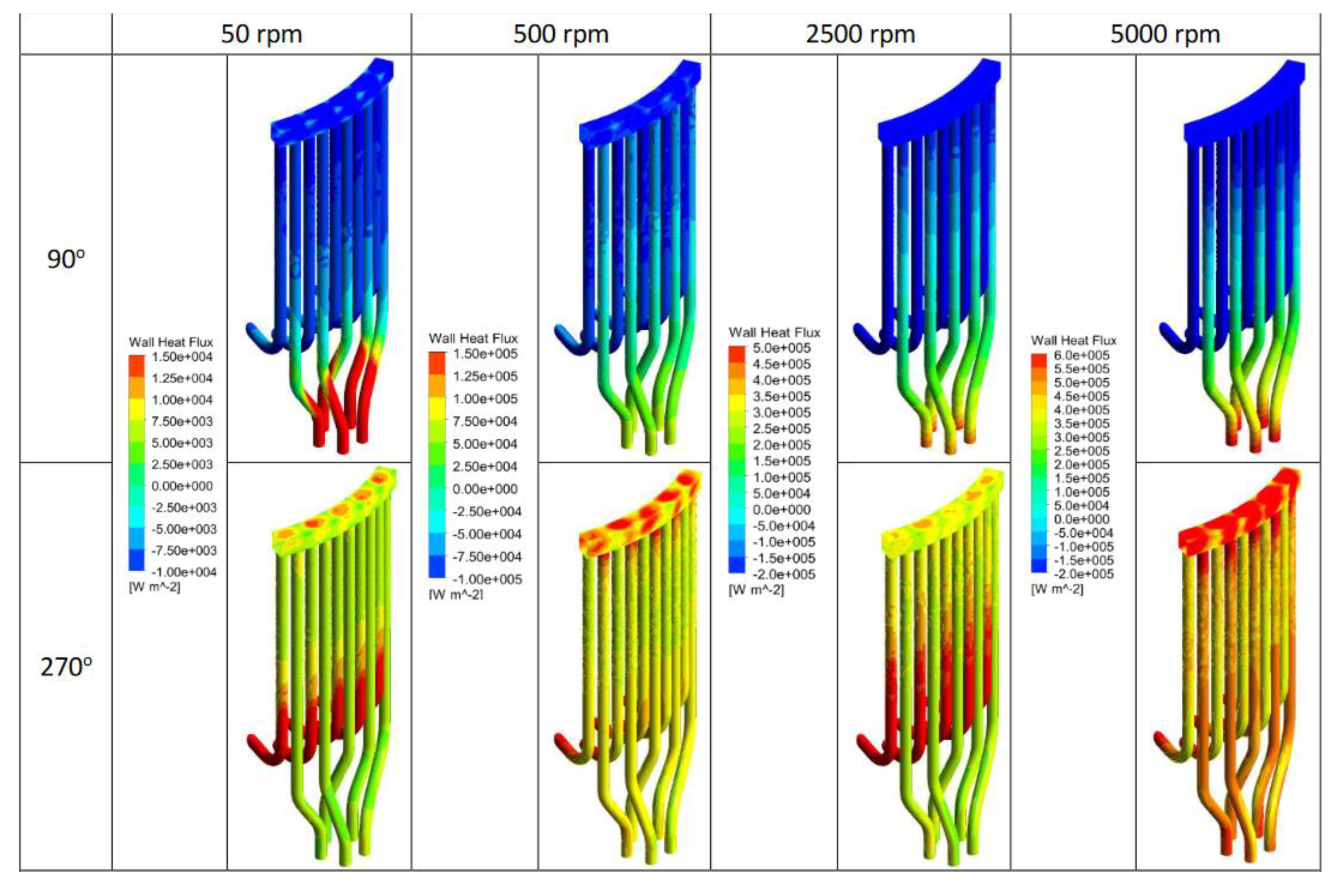 Energies 16 06518 g006