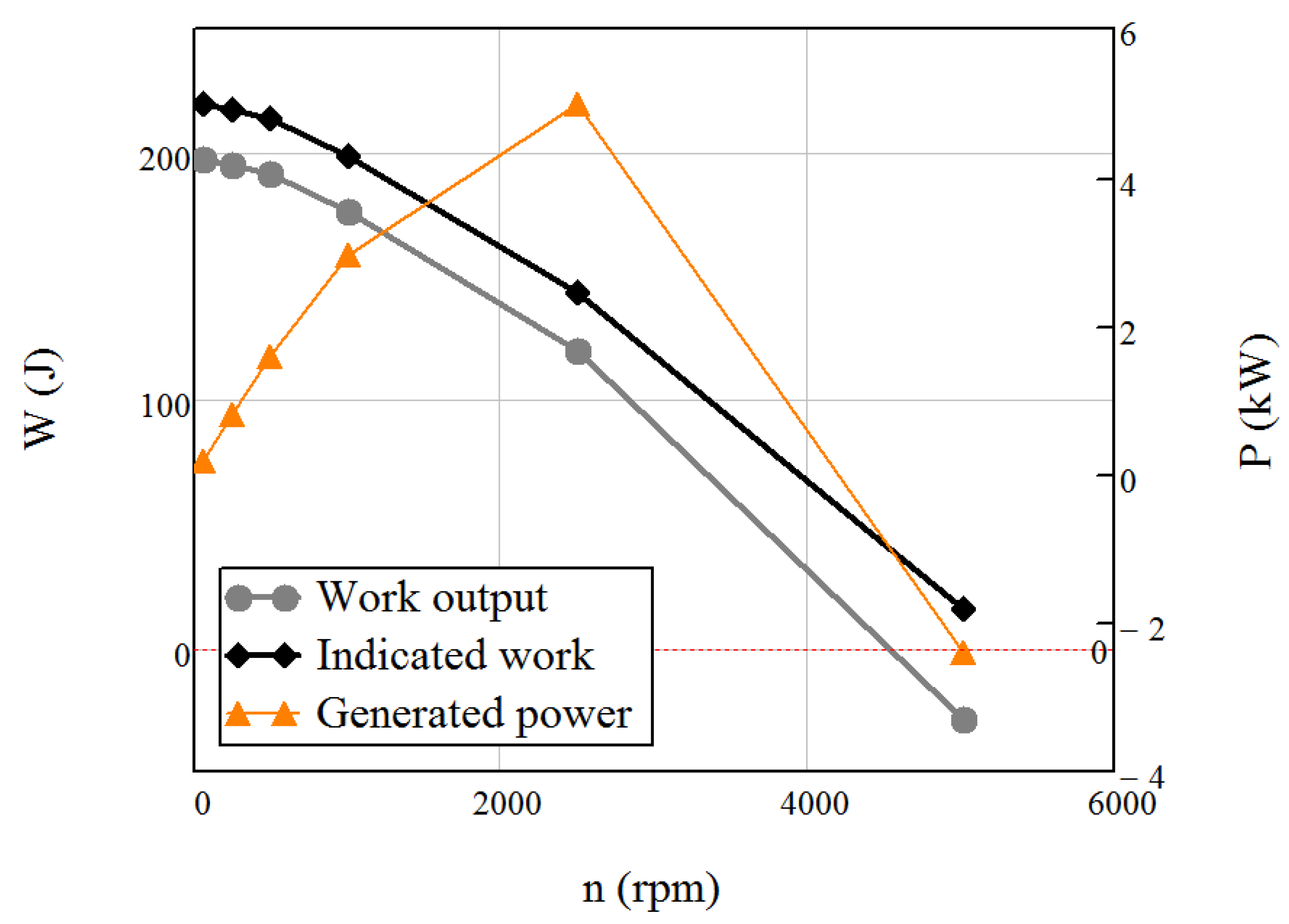Energies 16 06518 g009