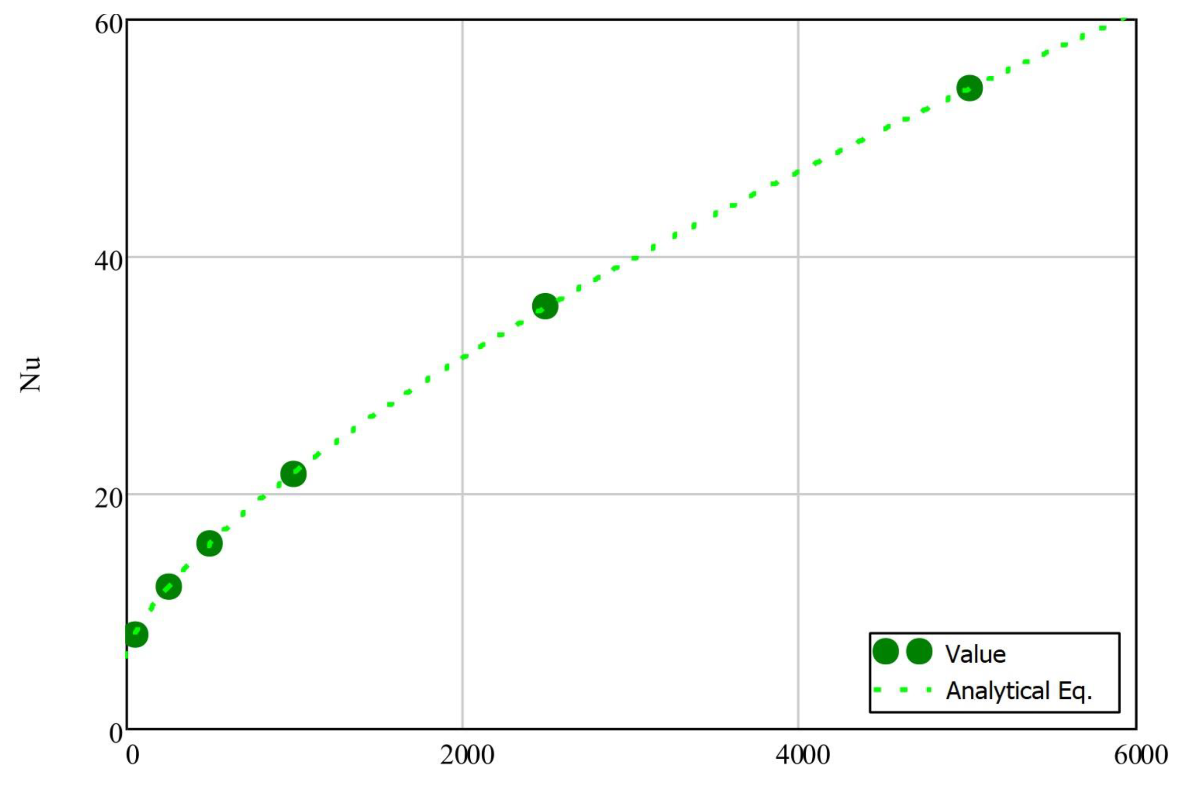 Energies 16 06518 g011