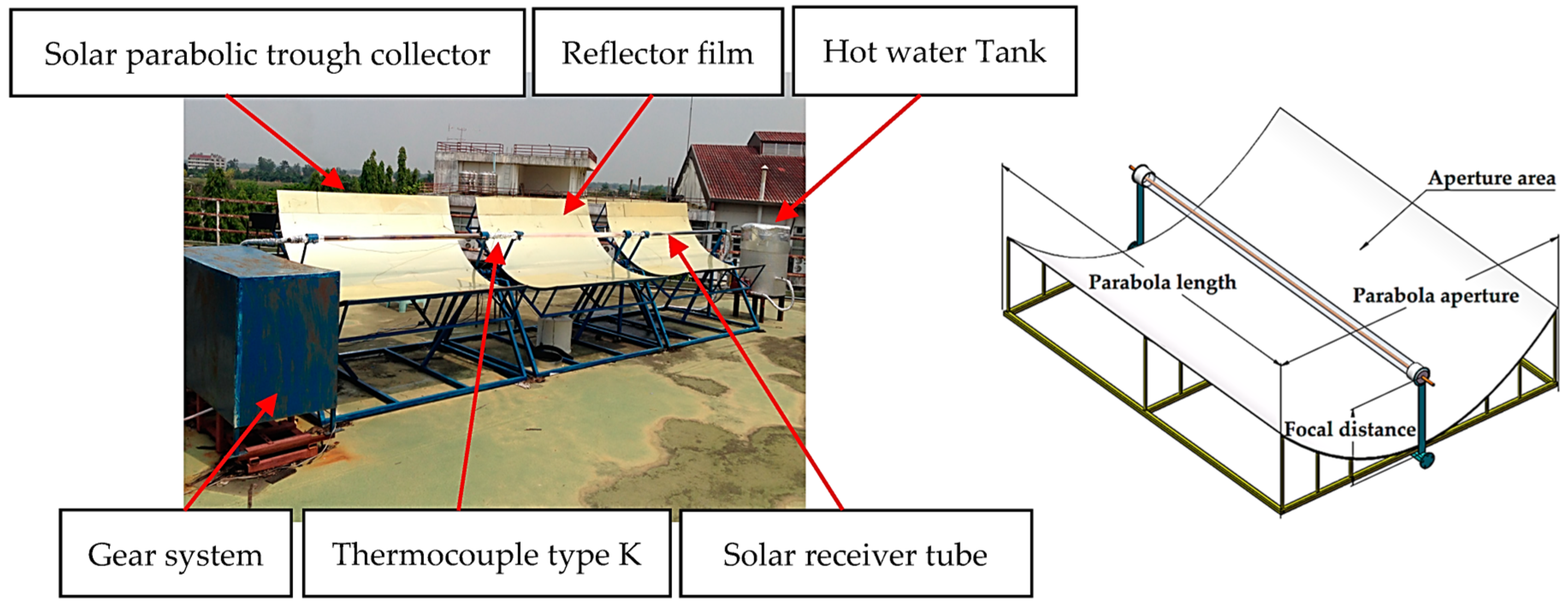 Energies 16 06520 g002