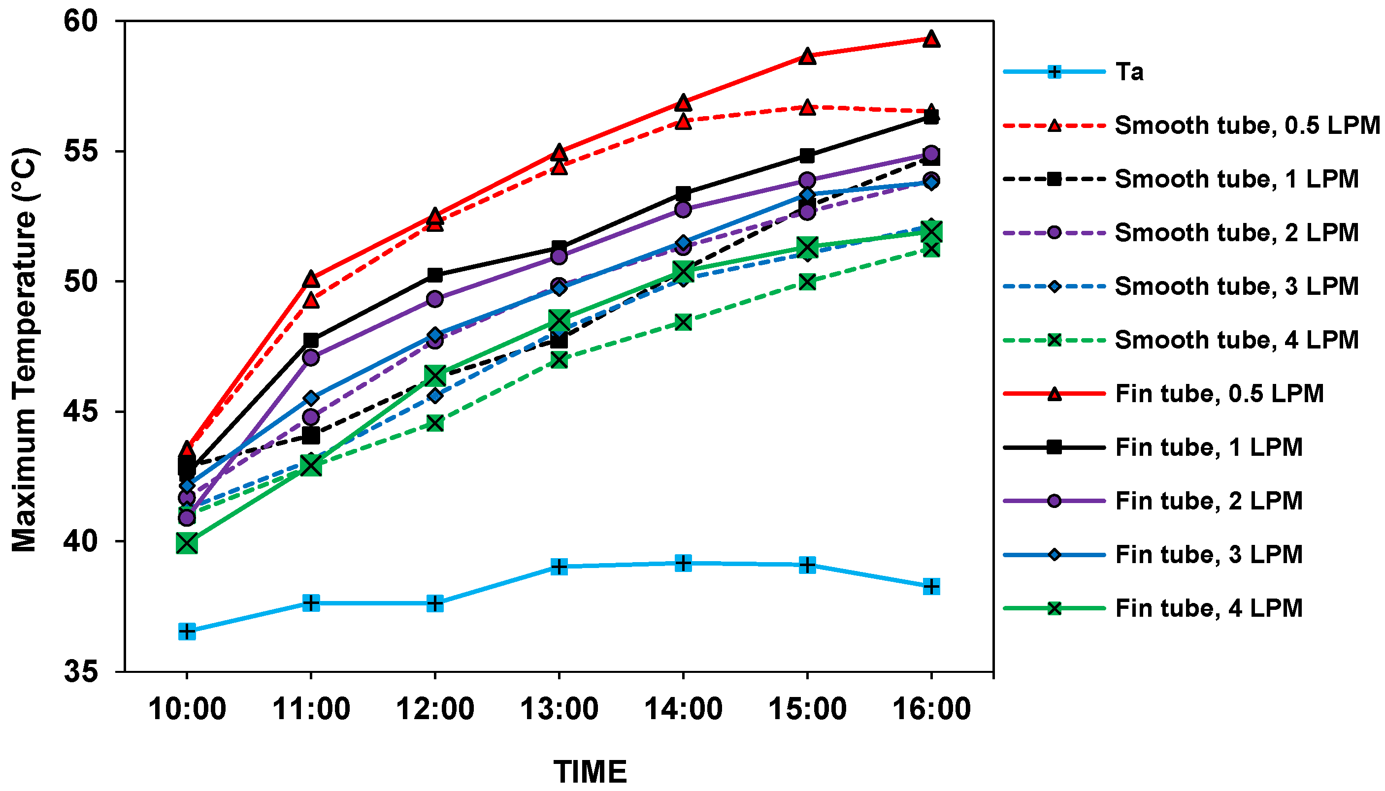Energies 16 06520 g009