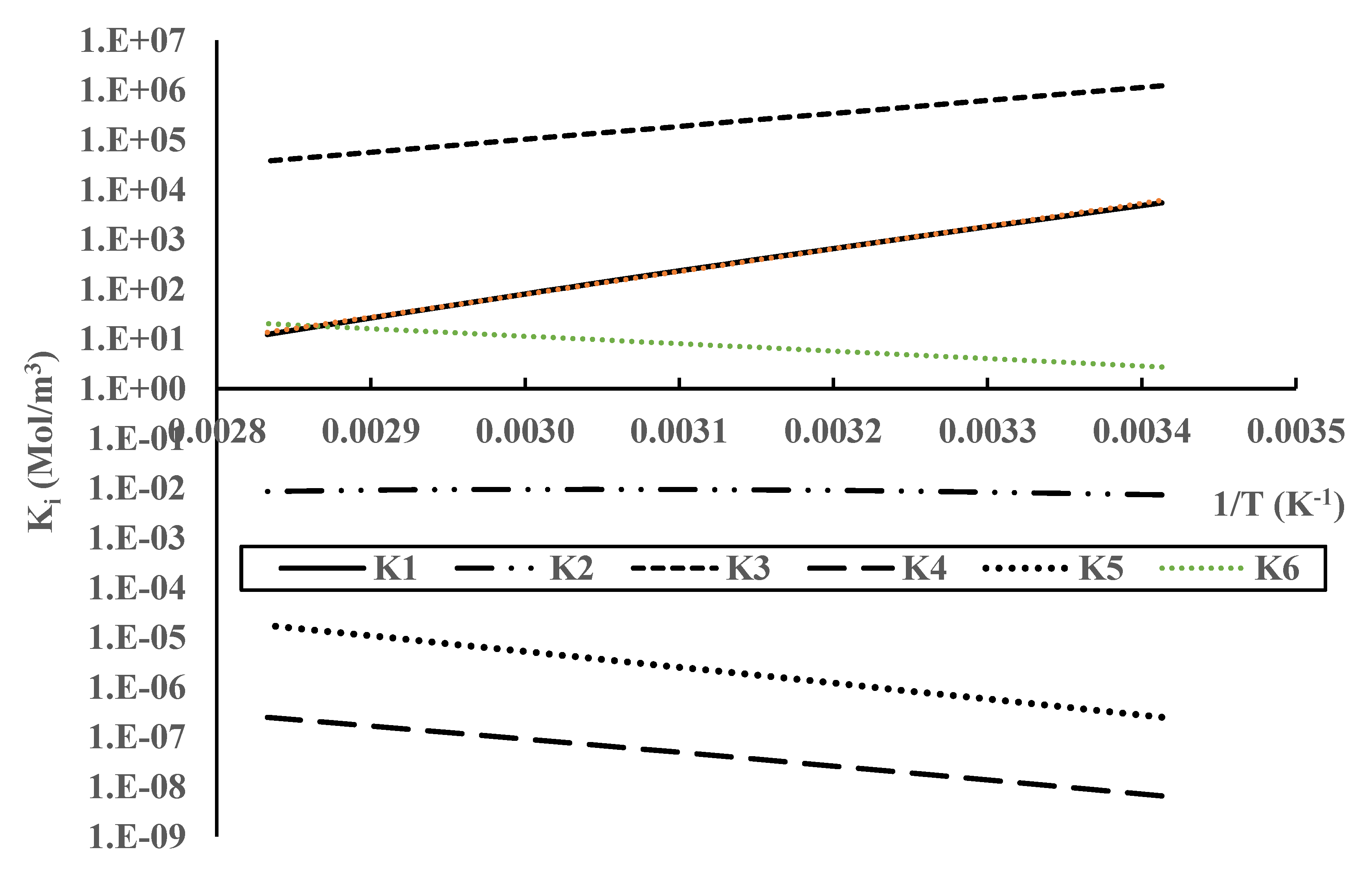 Energies 16 06522 g001