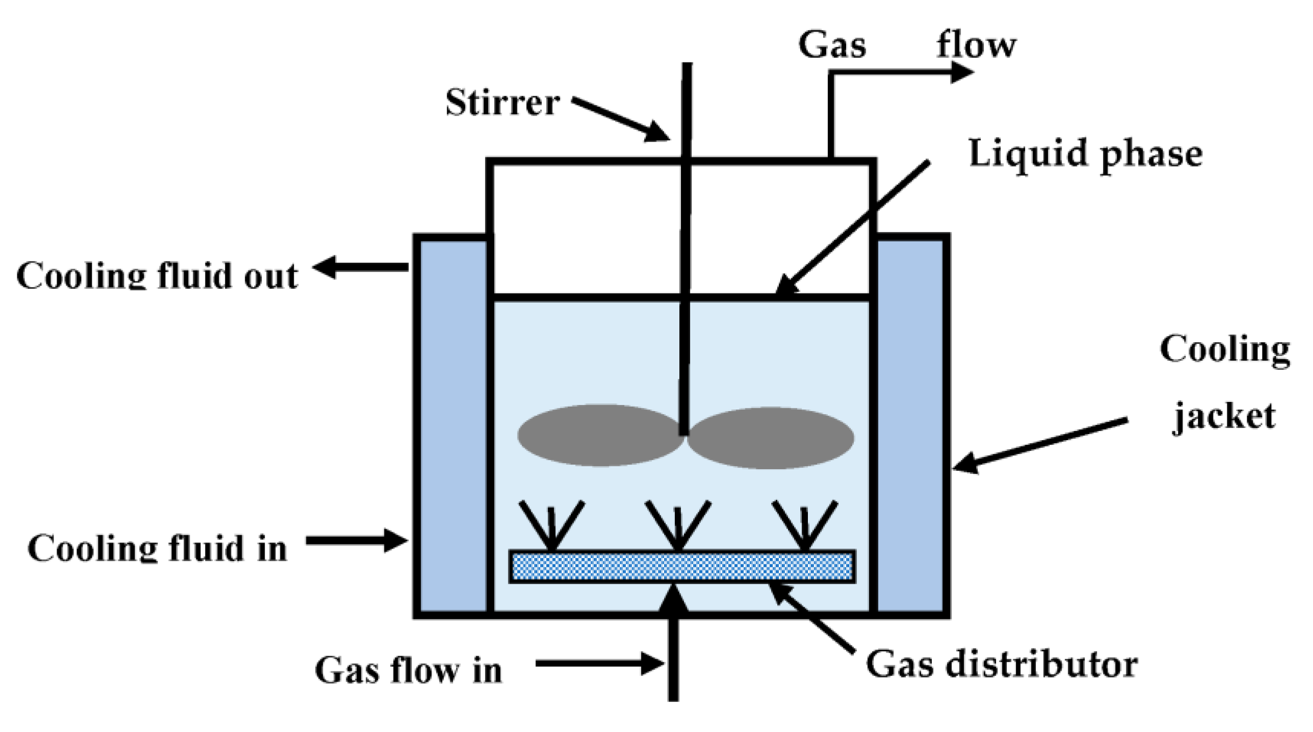 Energies 16 06522 g002