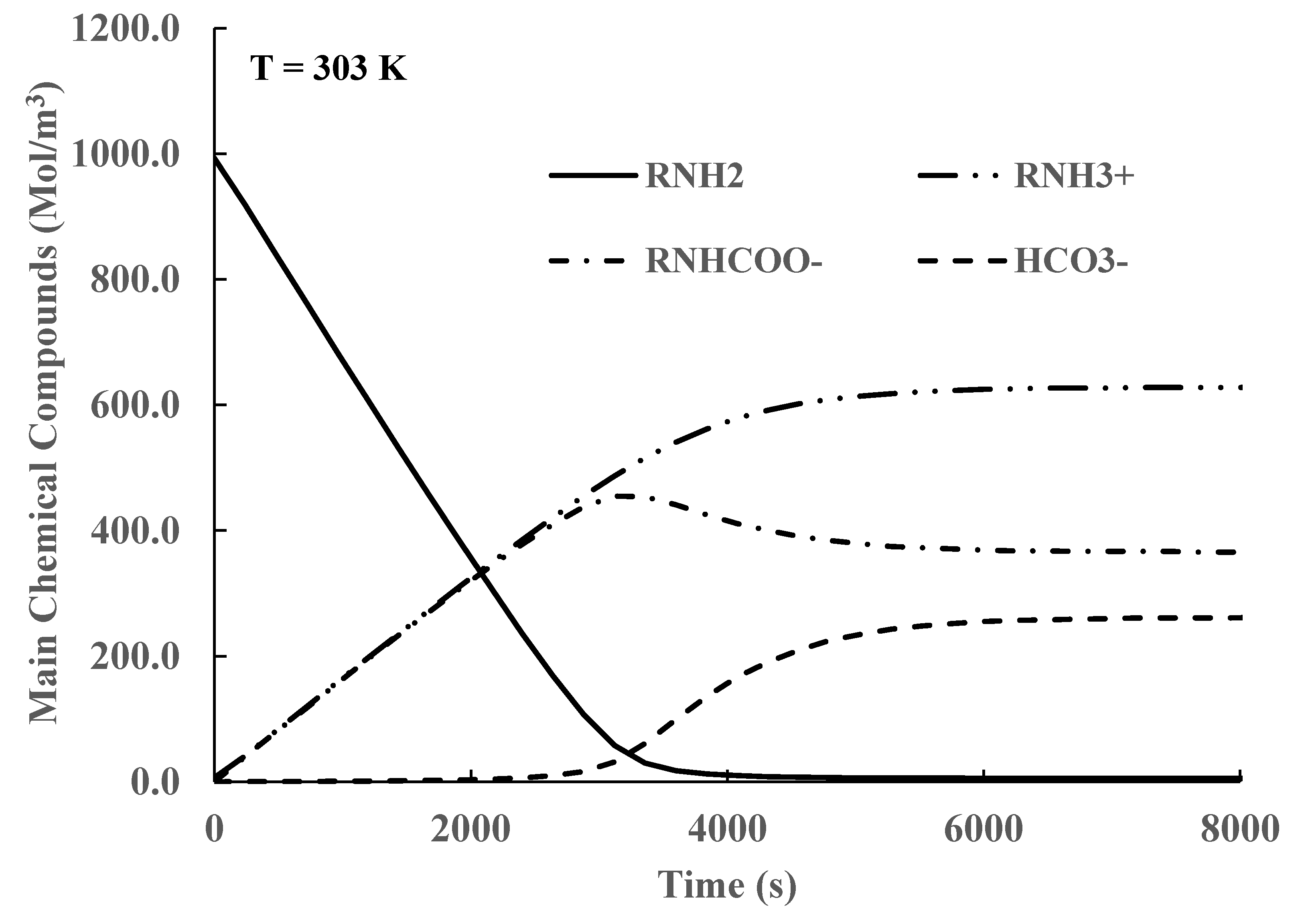 Energies 16 06522 g003