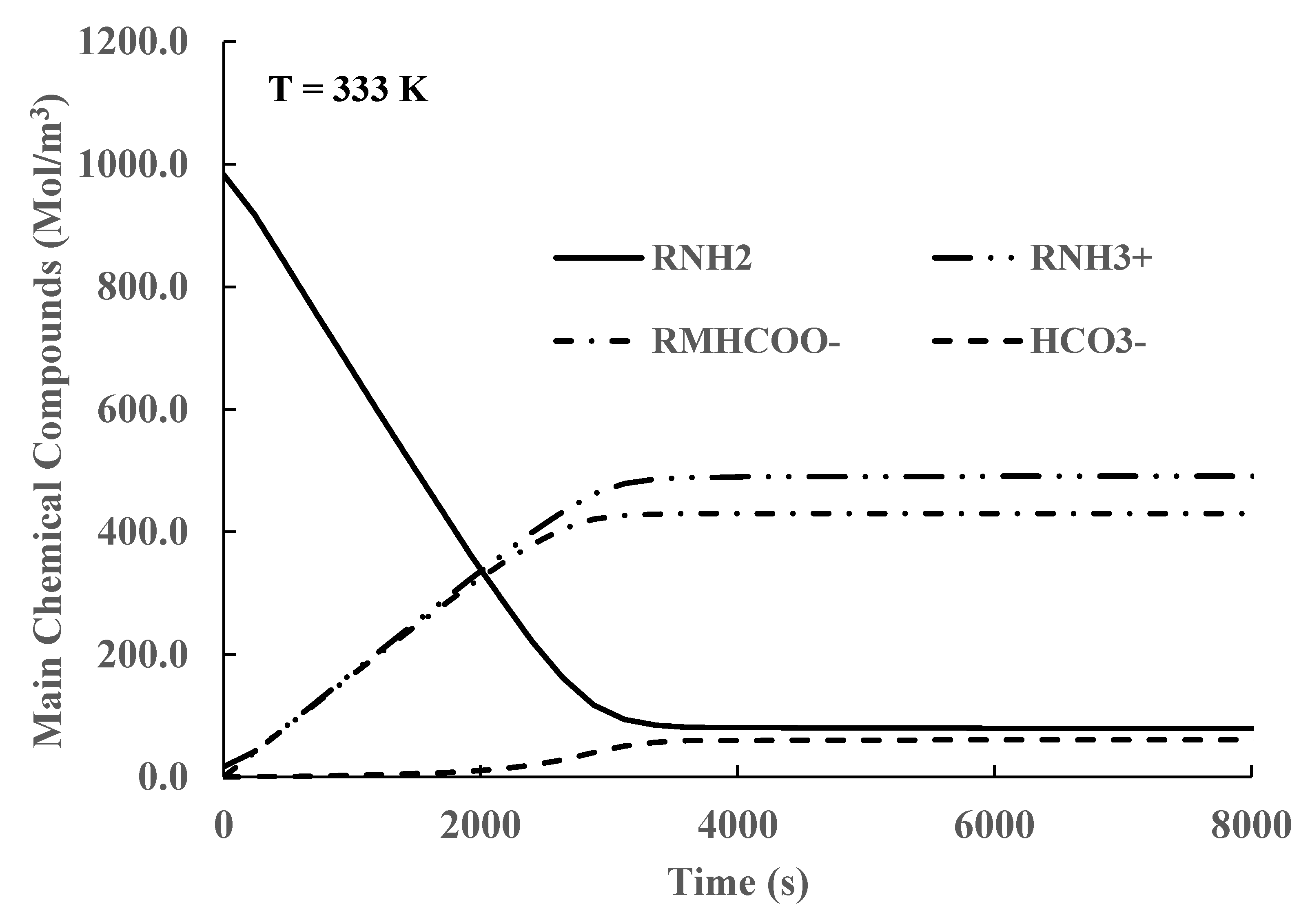 Energies 16 06522 g004