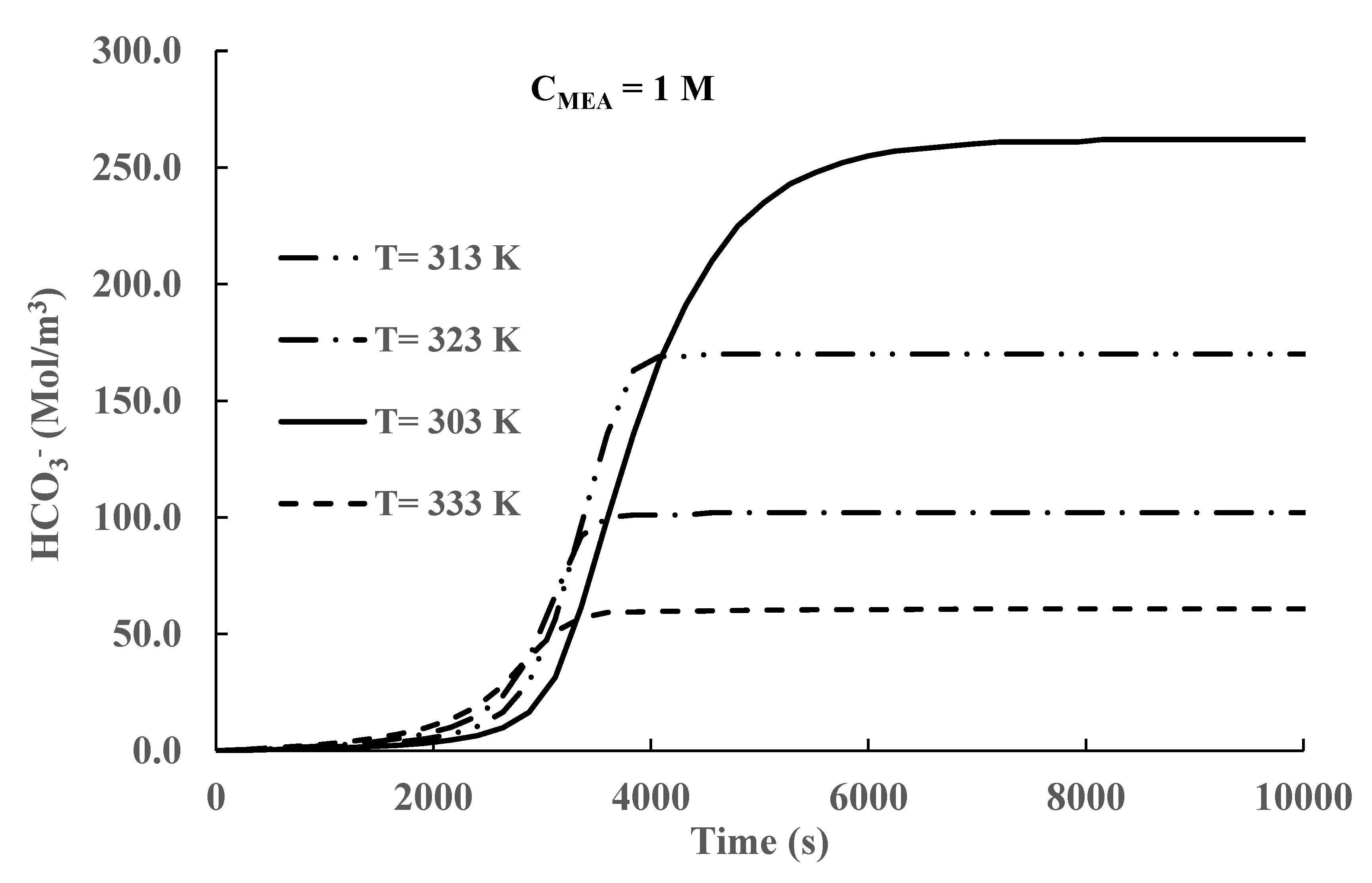 Energies 16 06522 g006