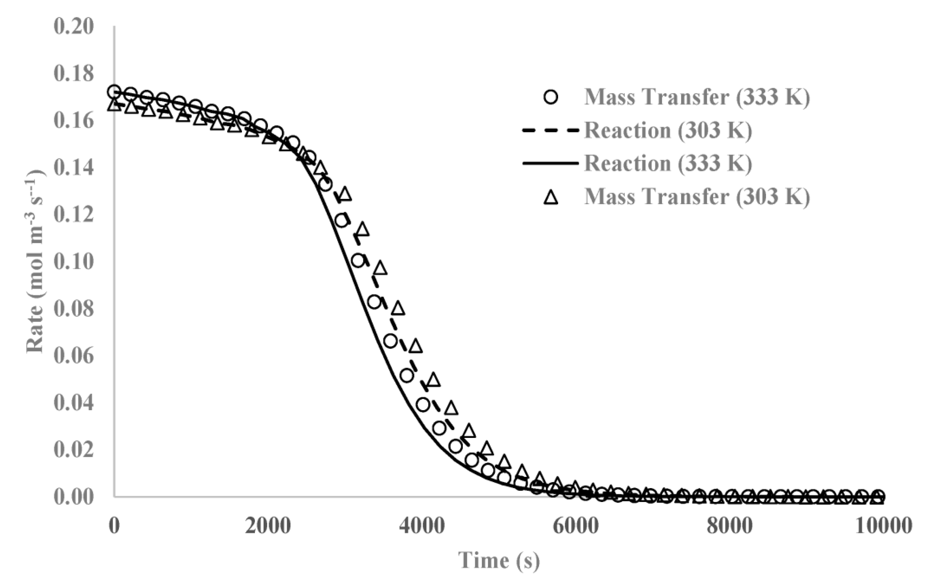 Energies 16 06522 g007