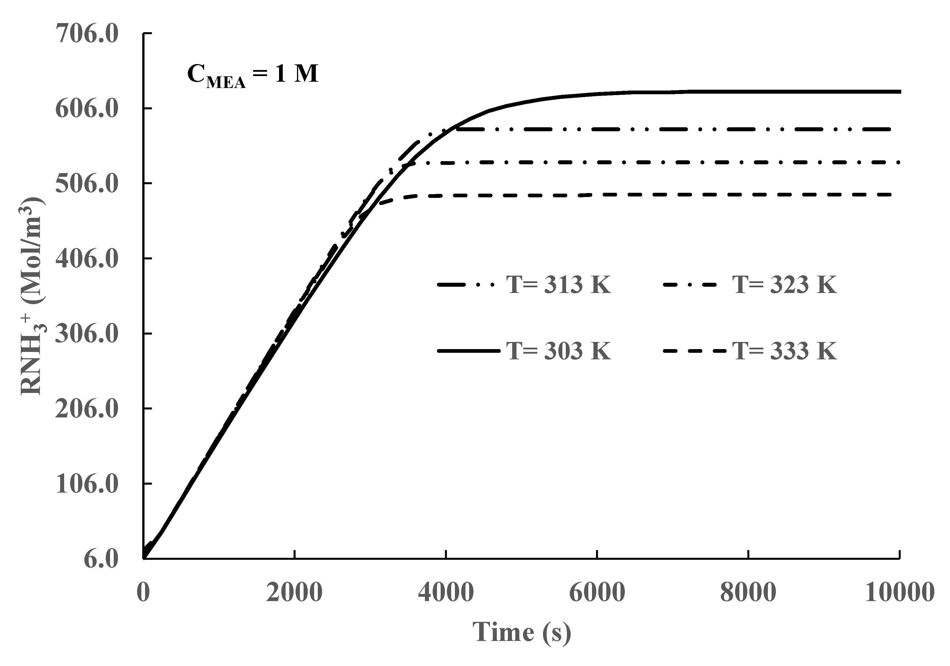 Energies 16 06522 g008