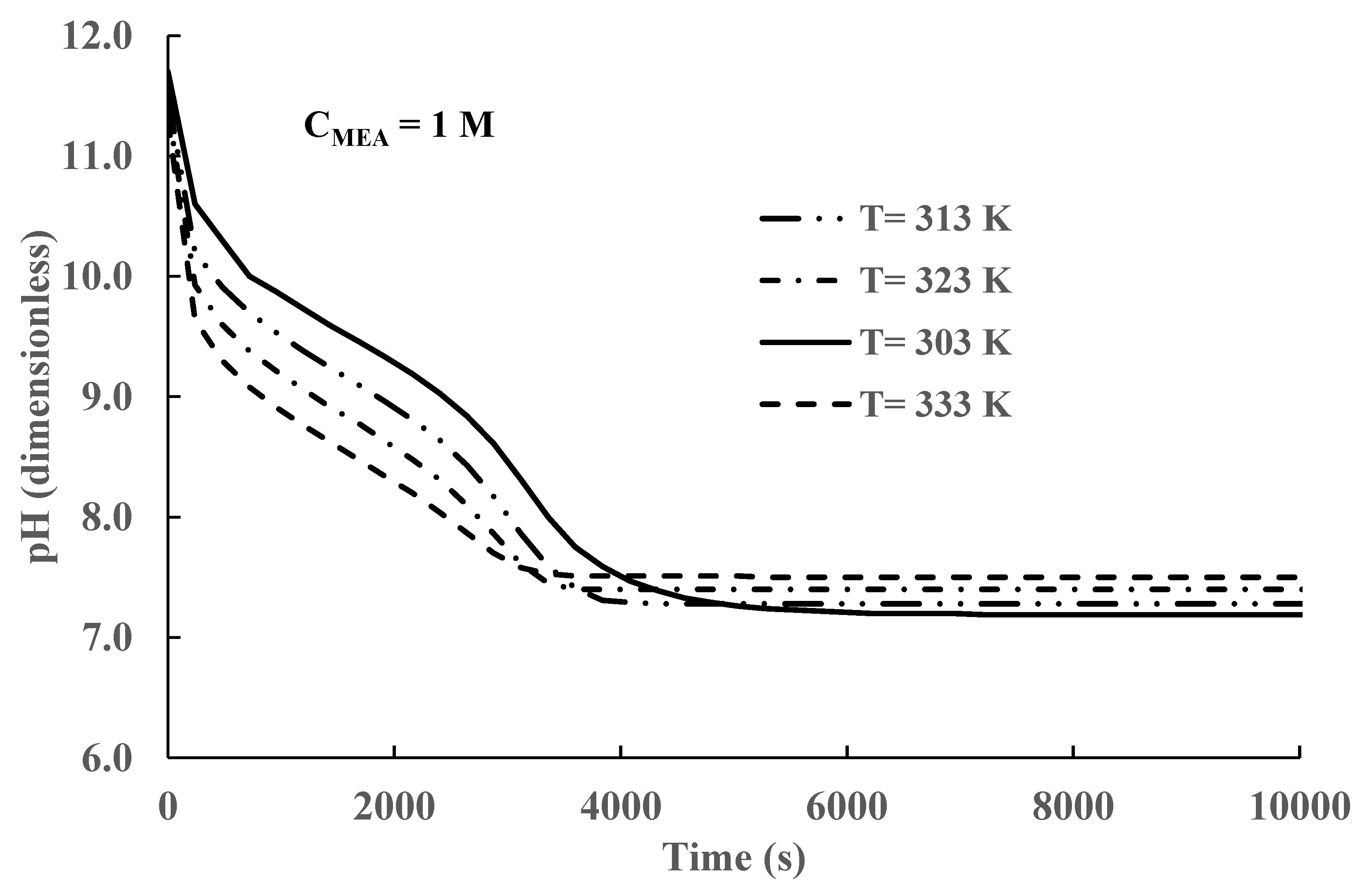 Energies 16 06522 g009