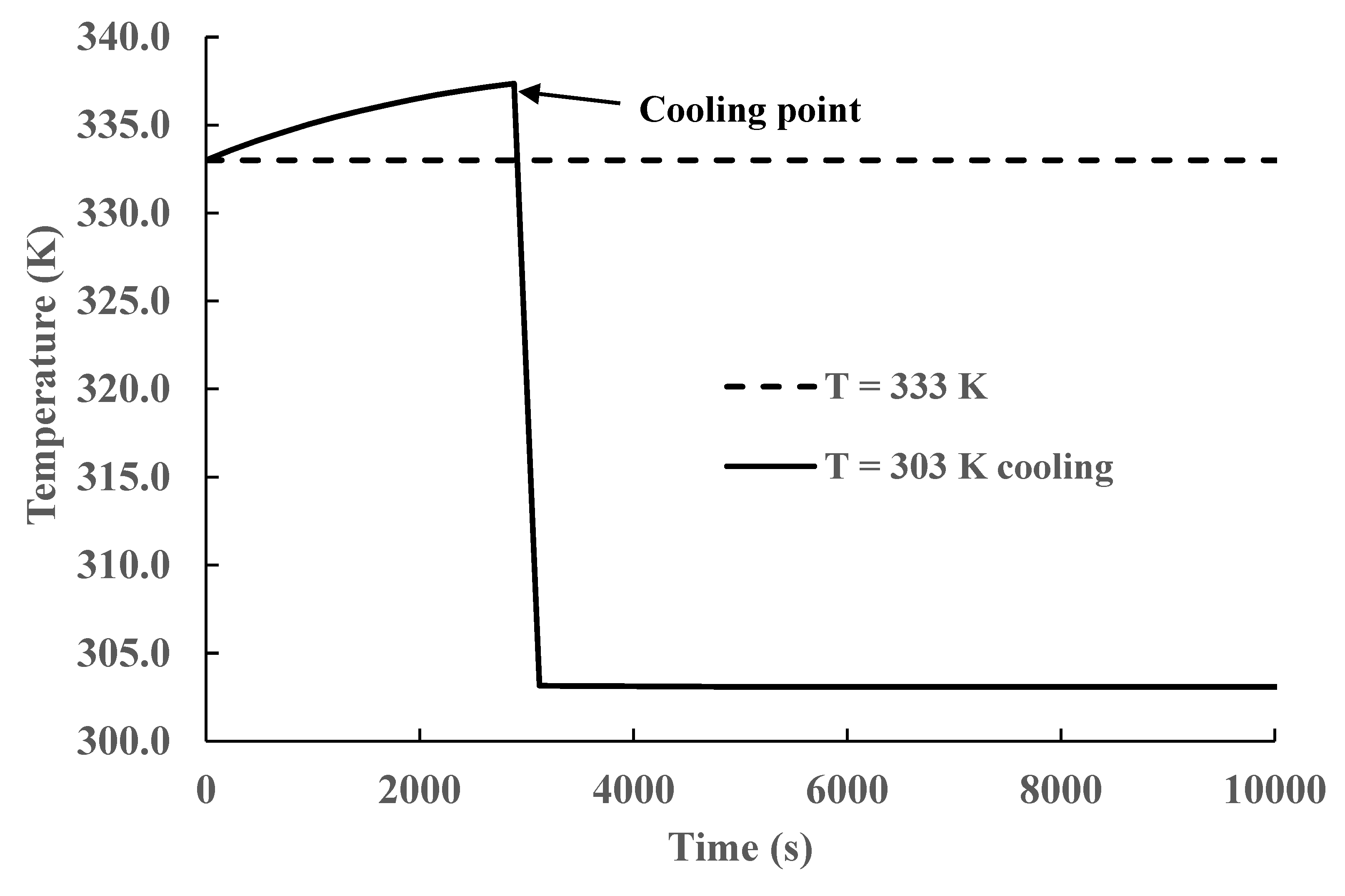 Energies 16 06522 g011