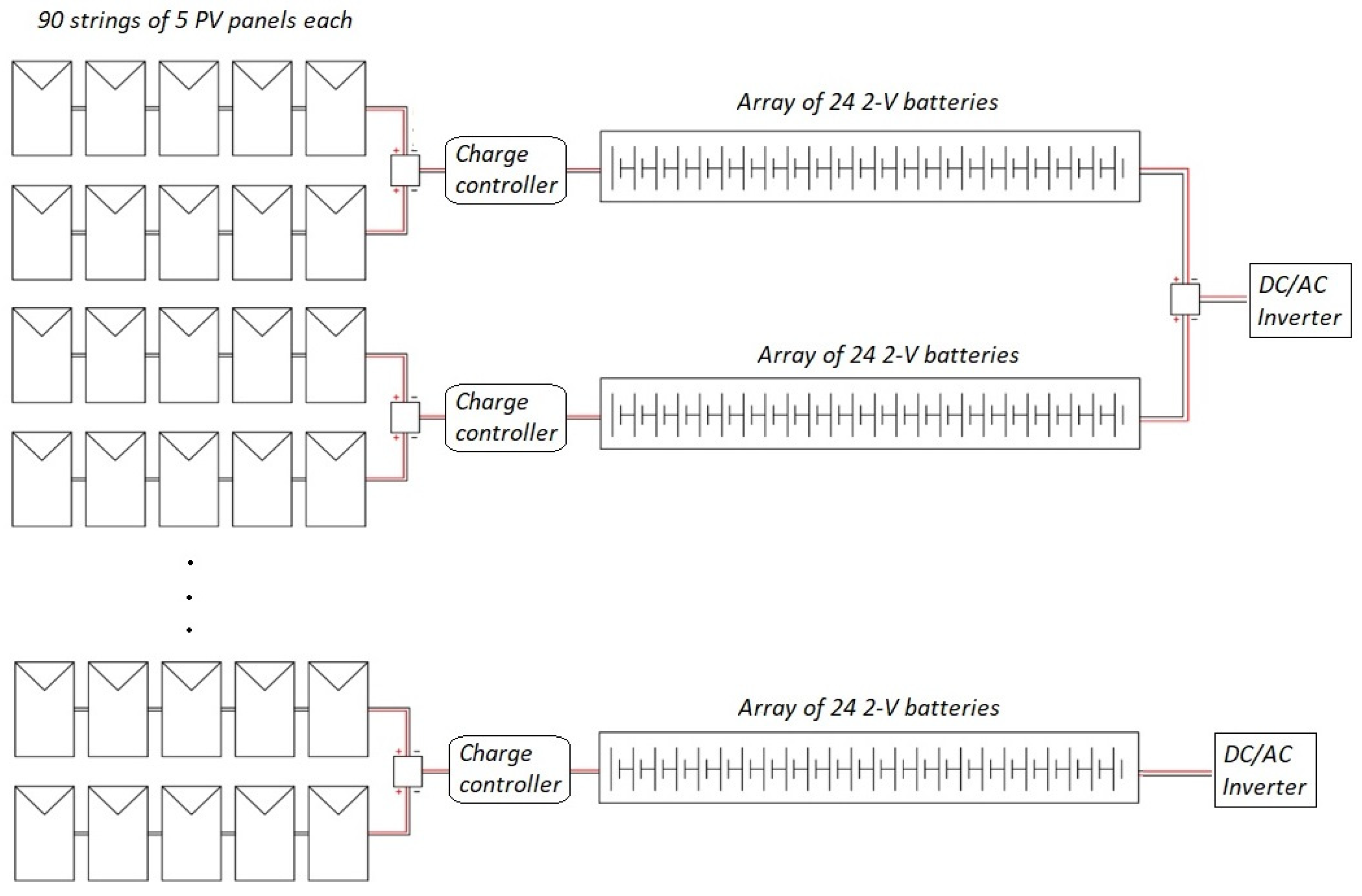 Energies 16 06523 g005