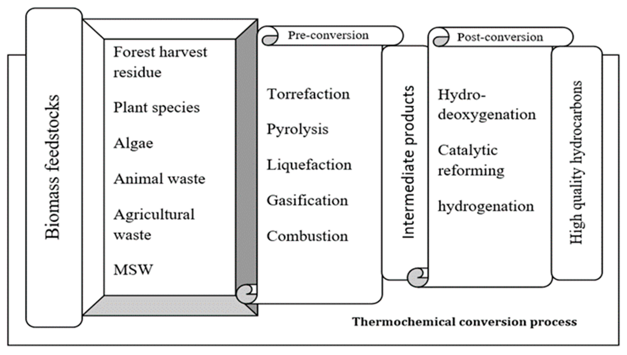 Energies 16 06524 g001