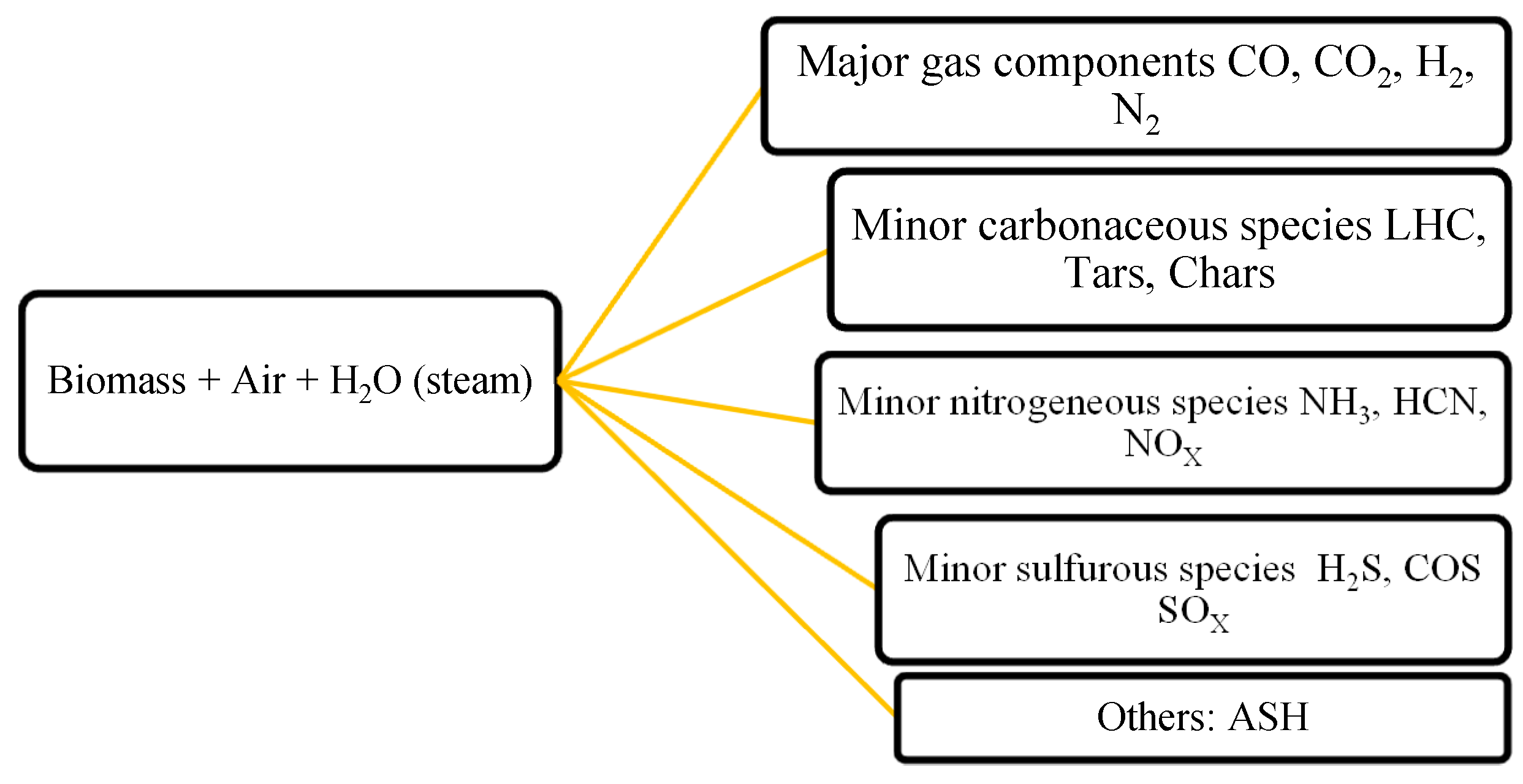 Energies 16 06524 g002