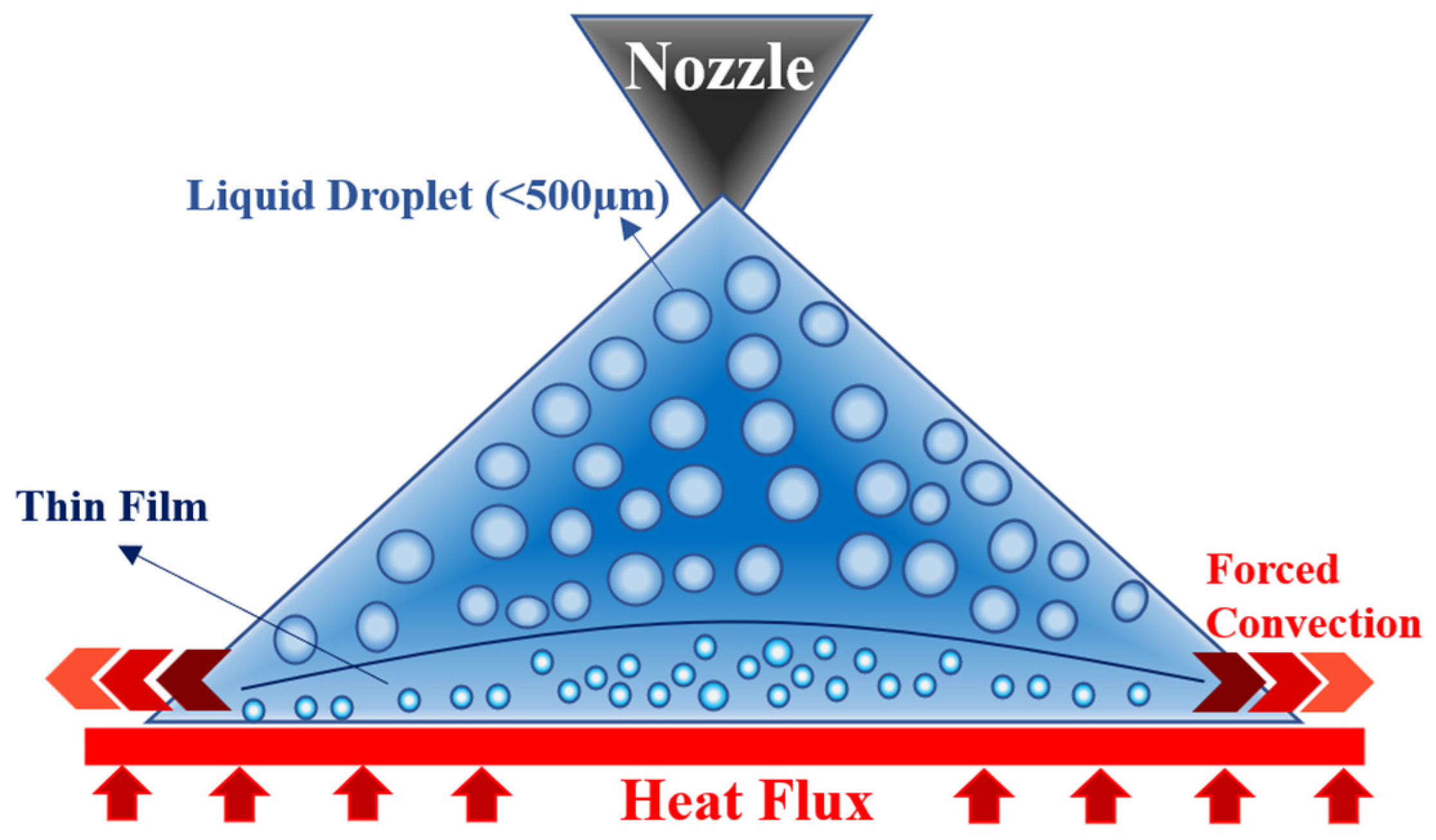 Energies 16 06525 g004