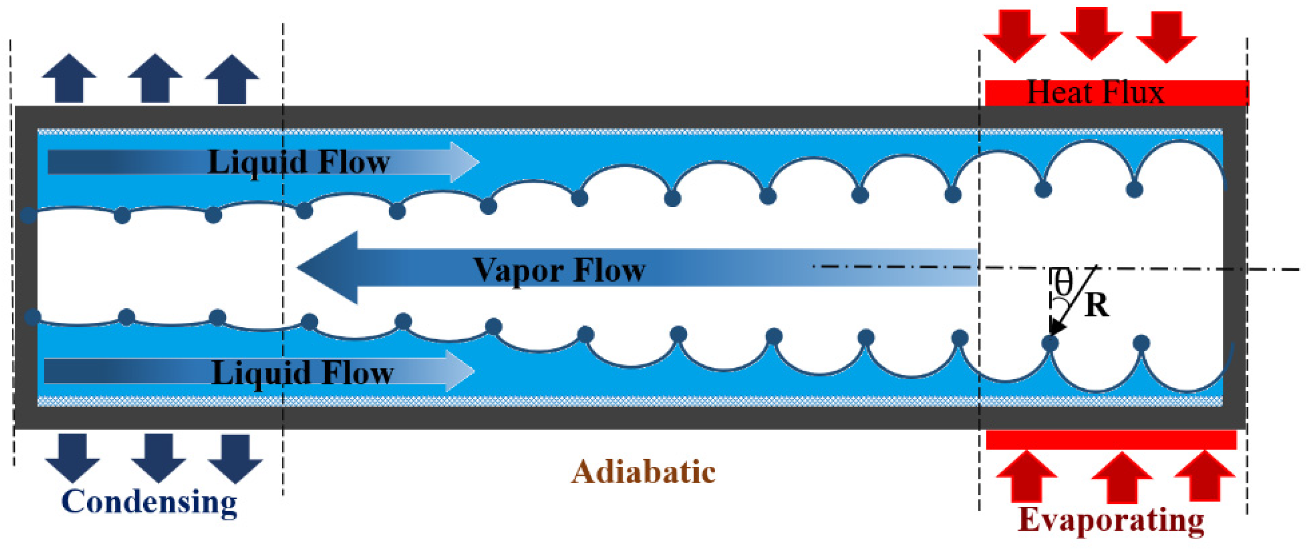 Energies 16 06525 g009
