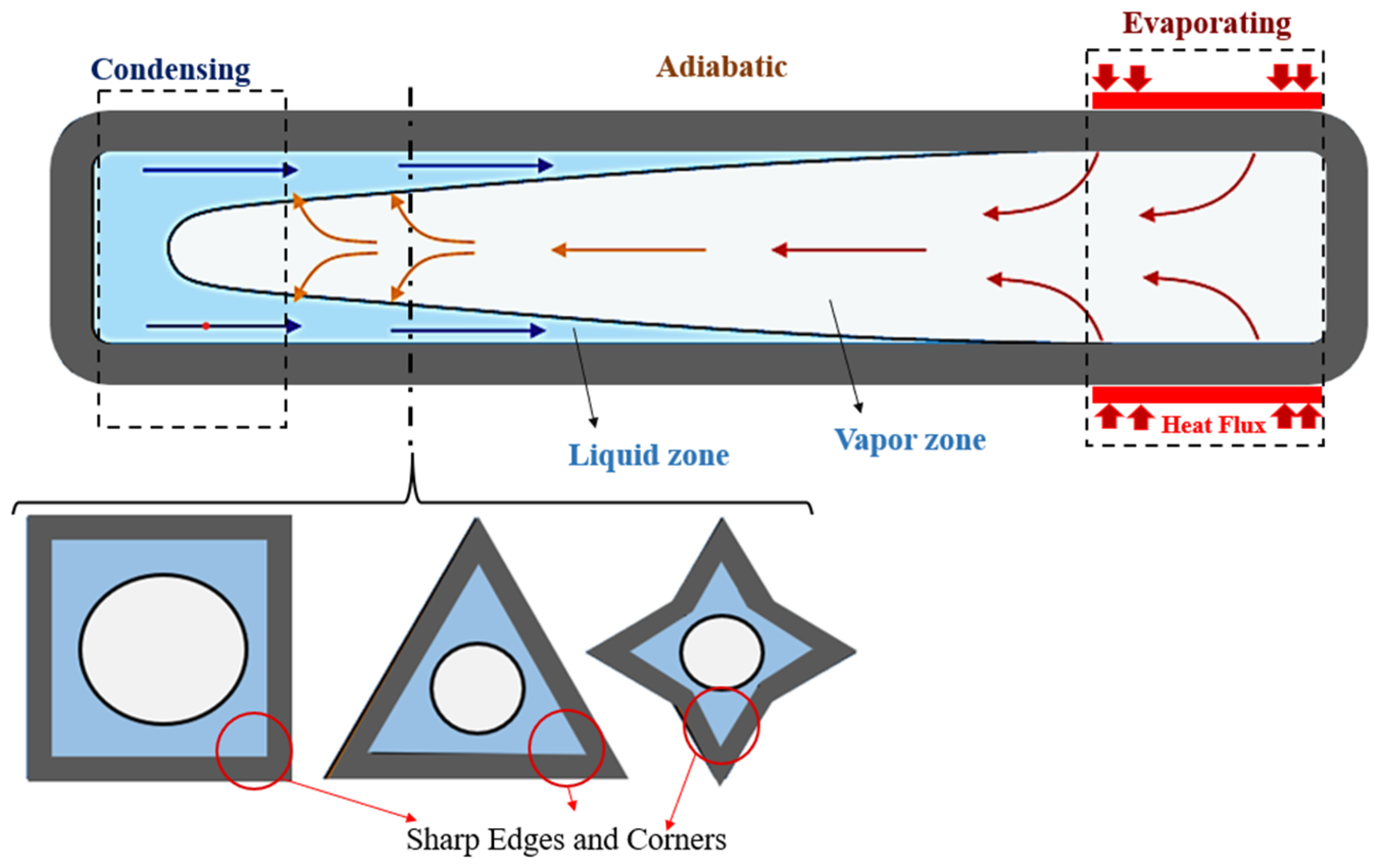 Energies 16 06525 g010