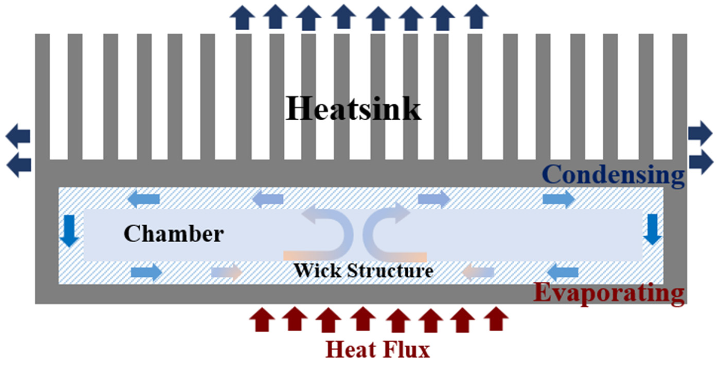 Energies 16 06525 g015