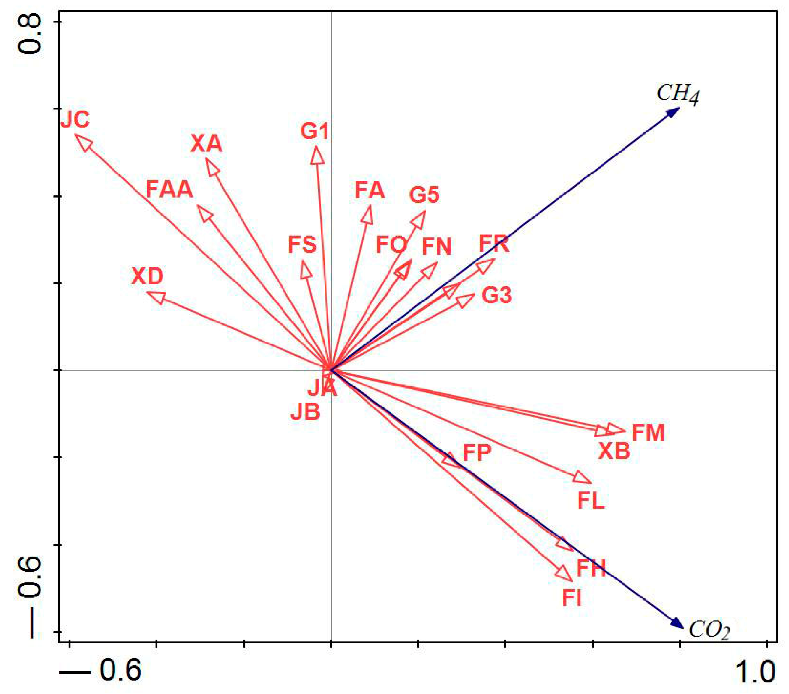Energies 16 06527 g003