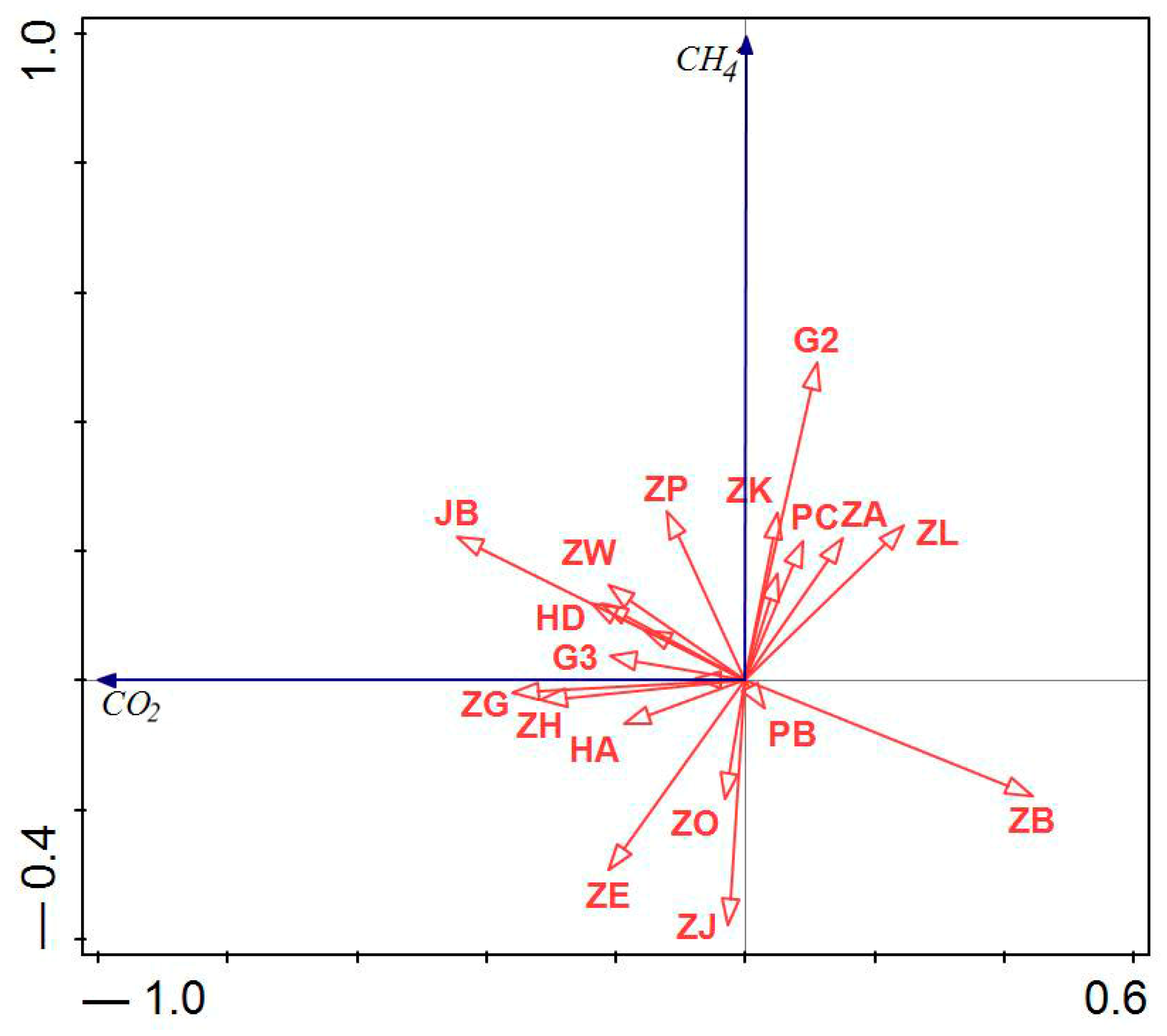 Energies 16 06527 g004