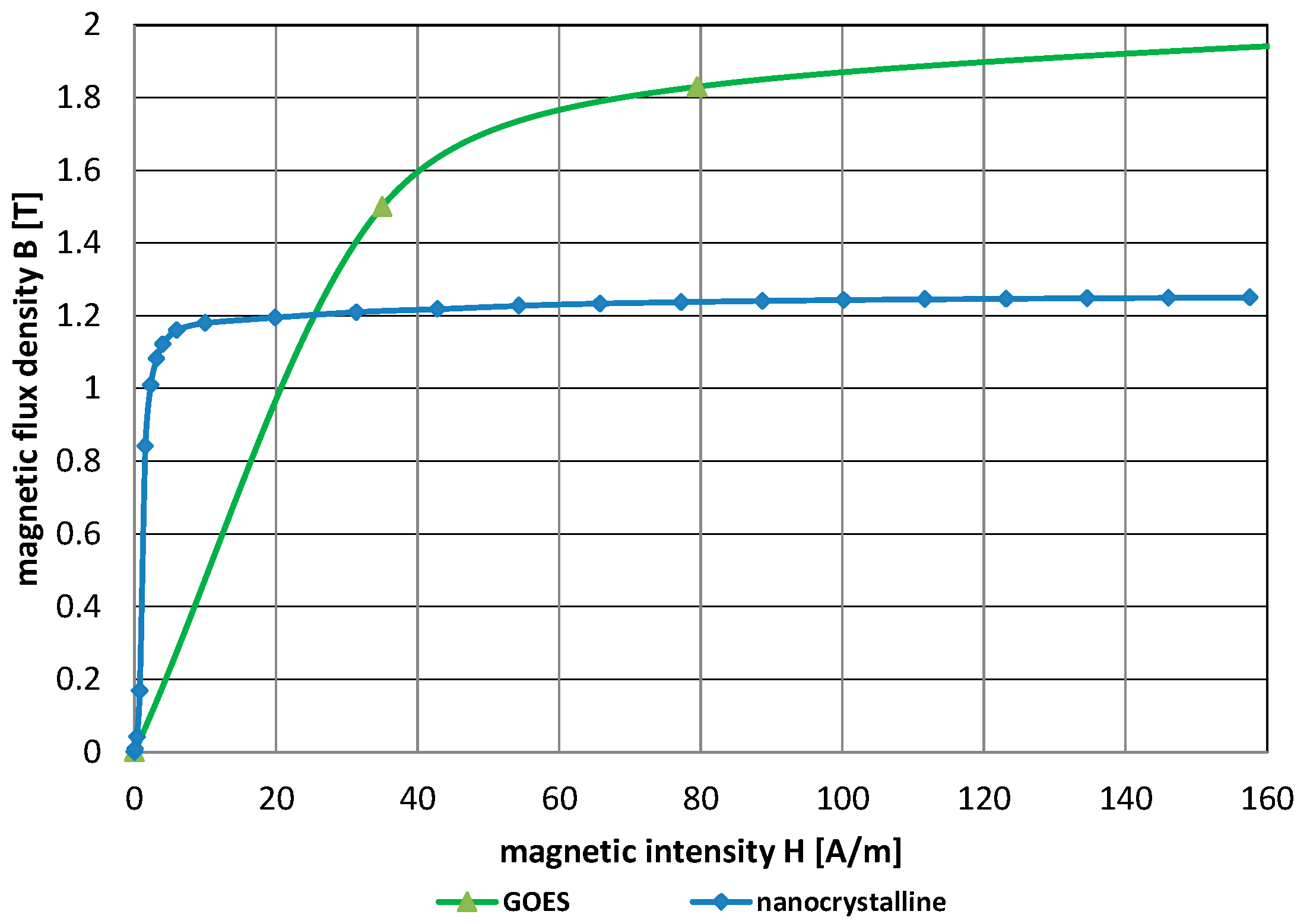 Energies 16 06528 g002