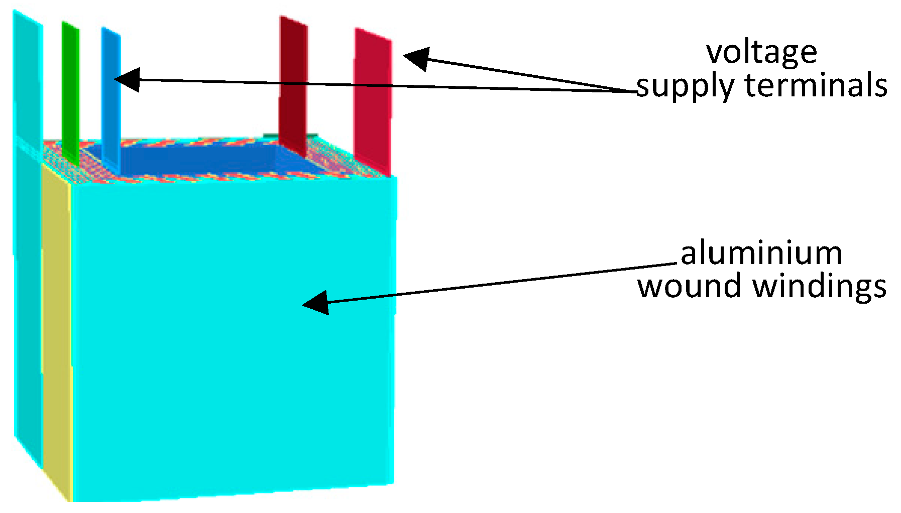 Energies 16 06528 g004