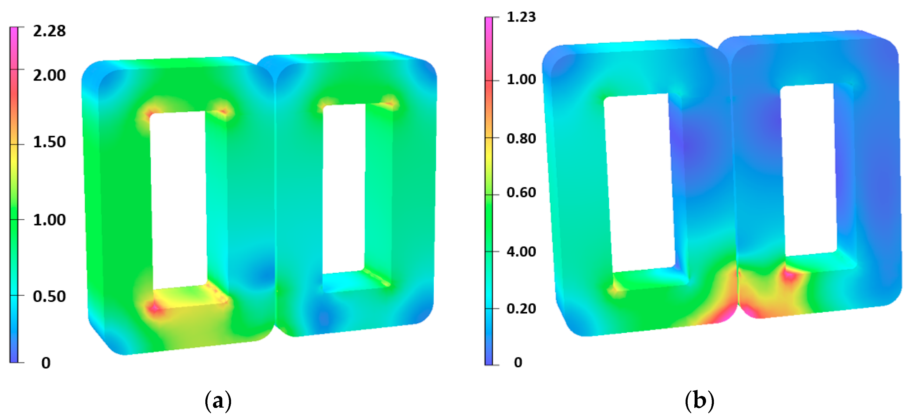 Energies 16 06528 g007