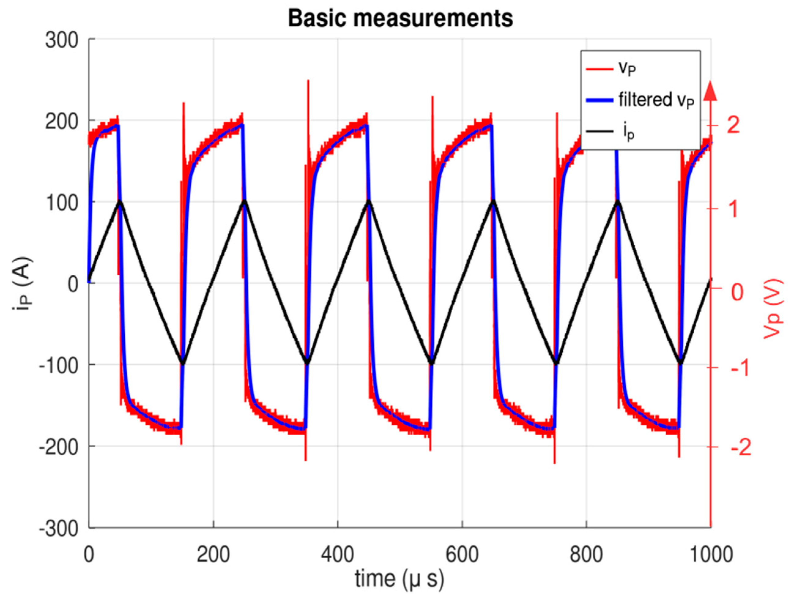 Energies 16 06528 g012