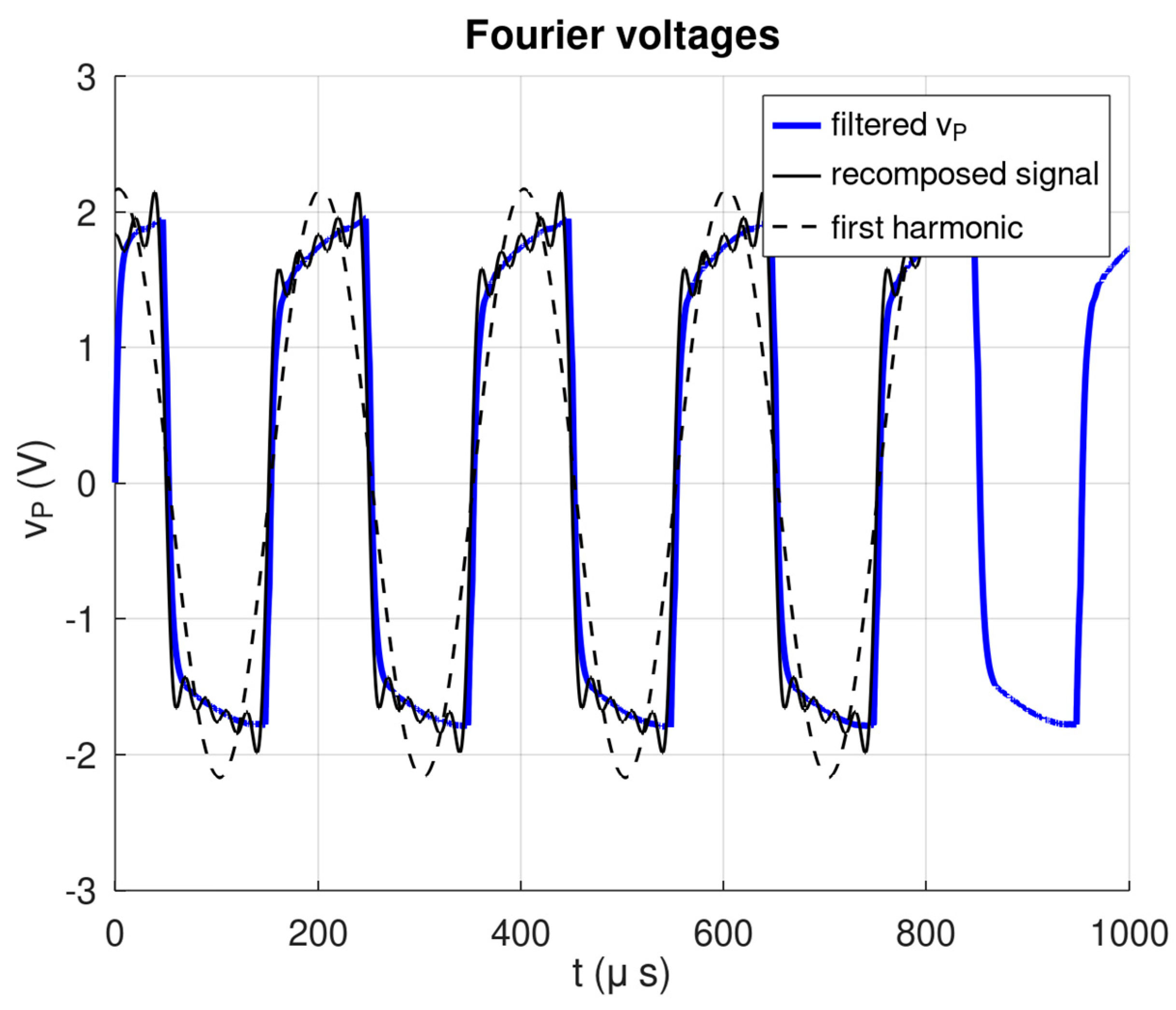 Energies 16 06528 g013