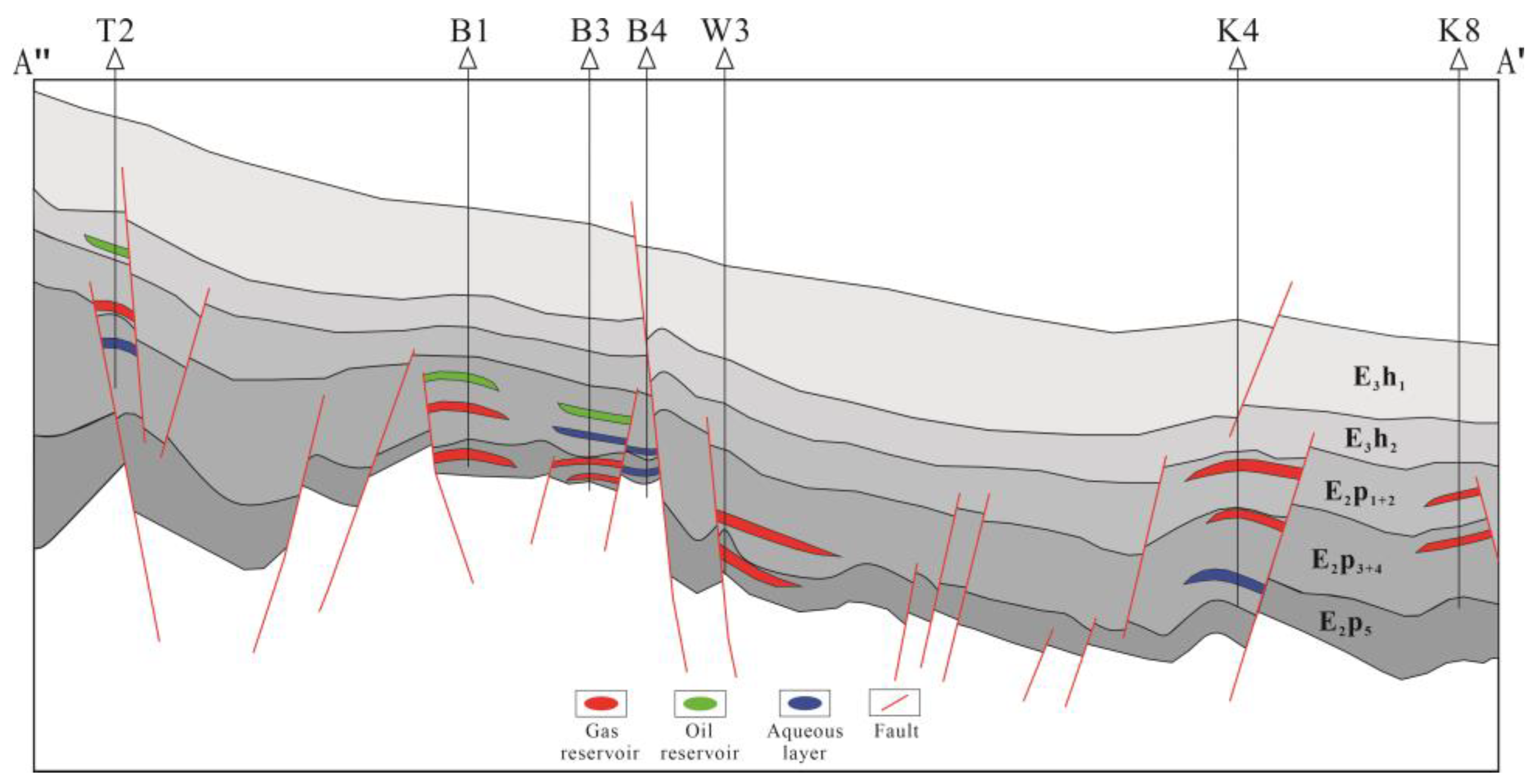 Energies 16 06529 g002