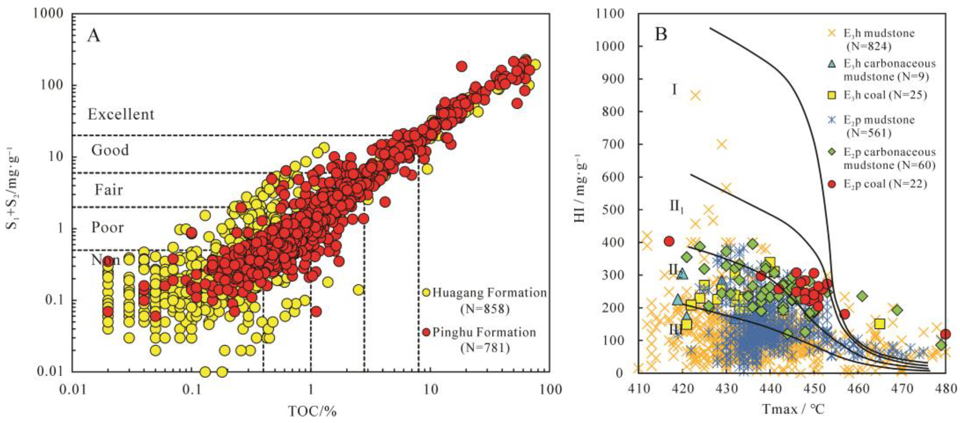 Energies 16 06529 g005