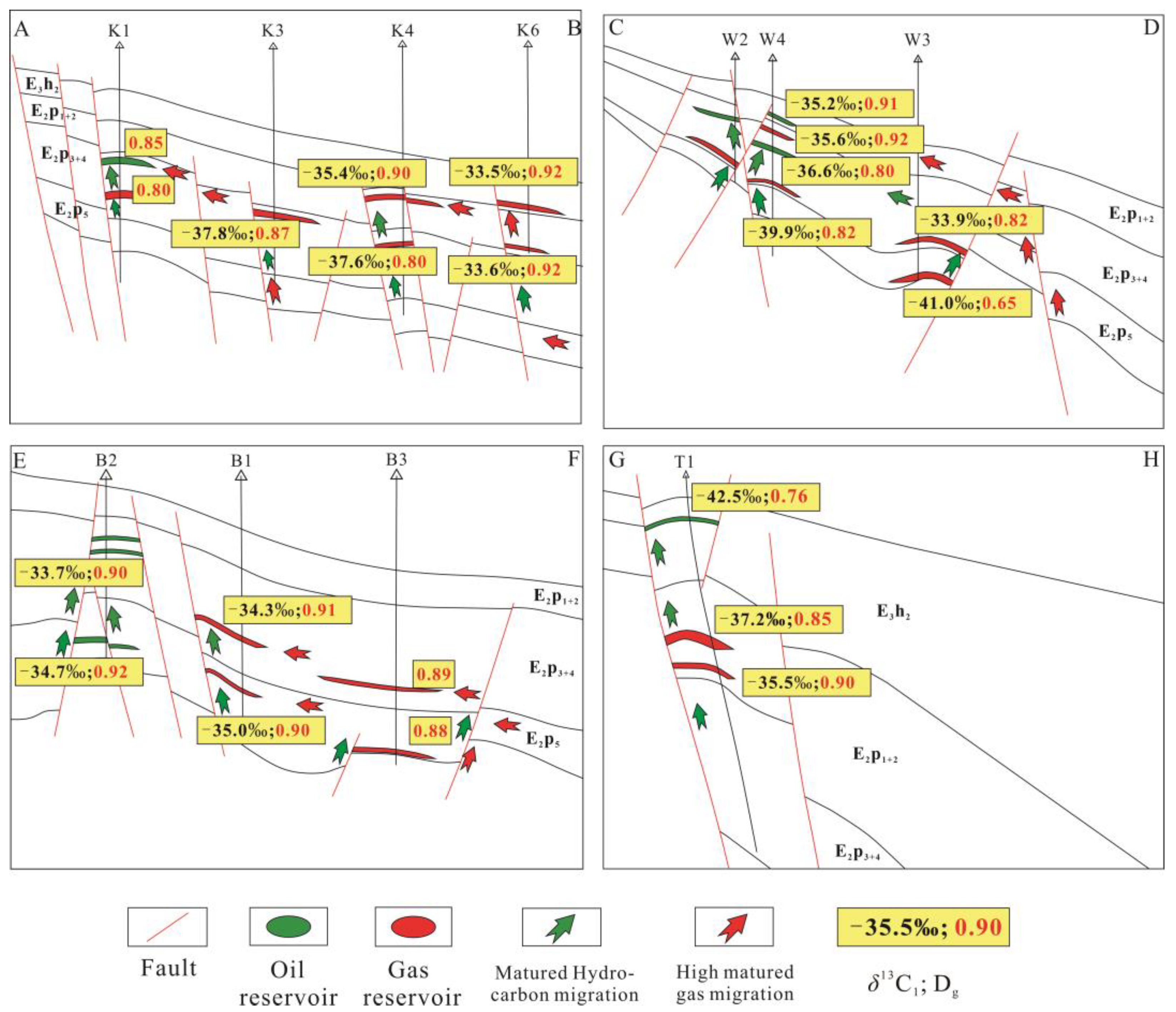 Energies 16 06529 g013