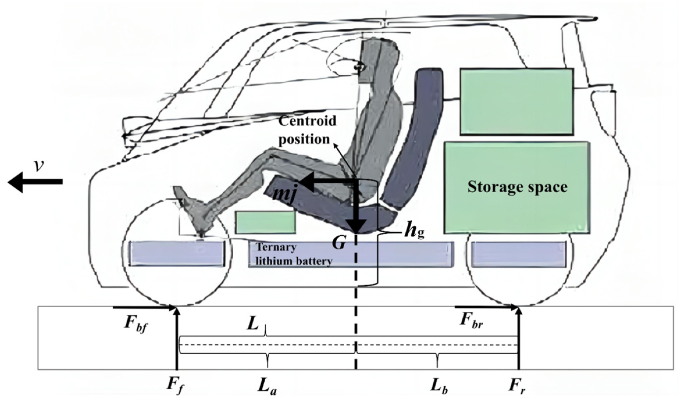 Energies 16 06531 g002