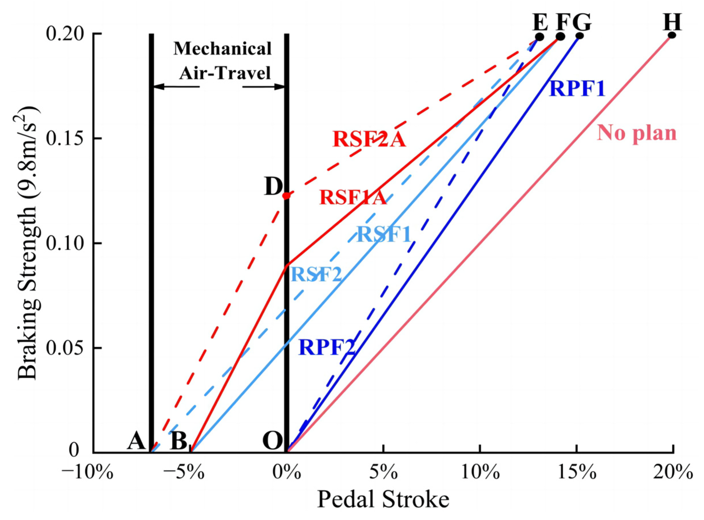 Energies 16 06531 g009
