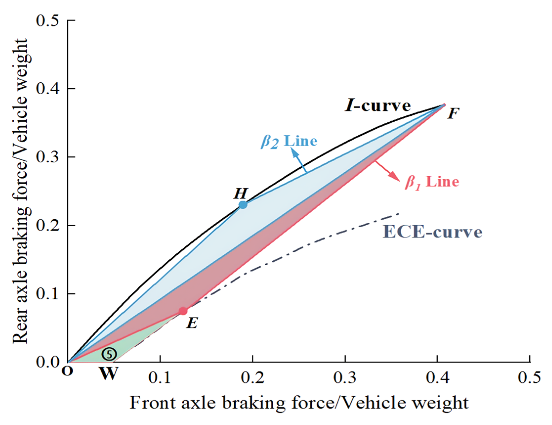 Energies 16 06531 g011