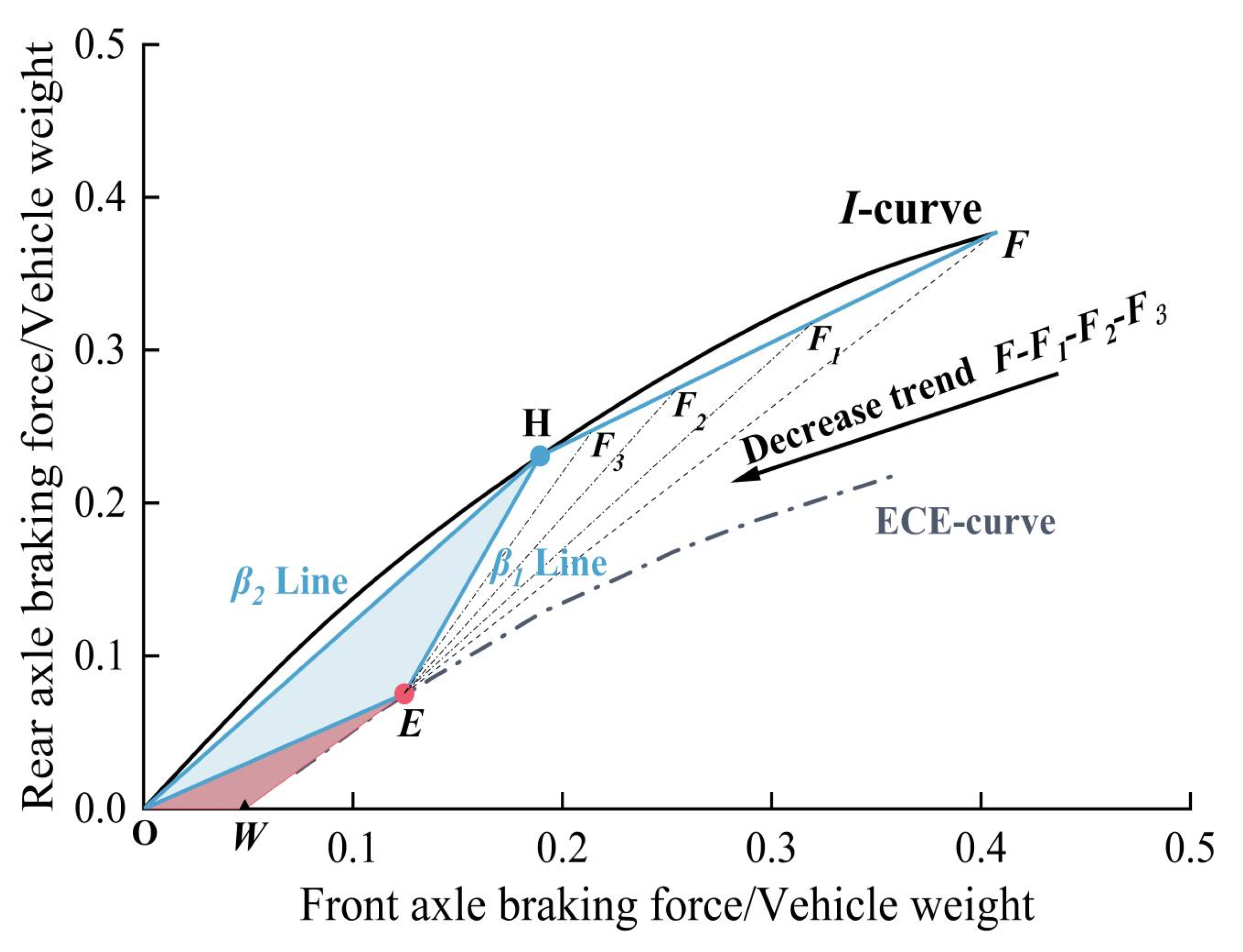 Energies 16 06531 g012