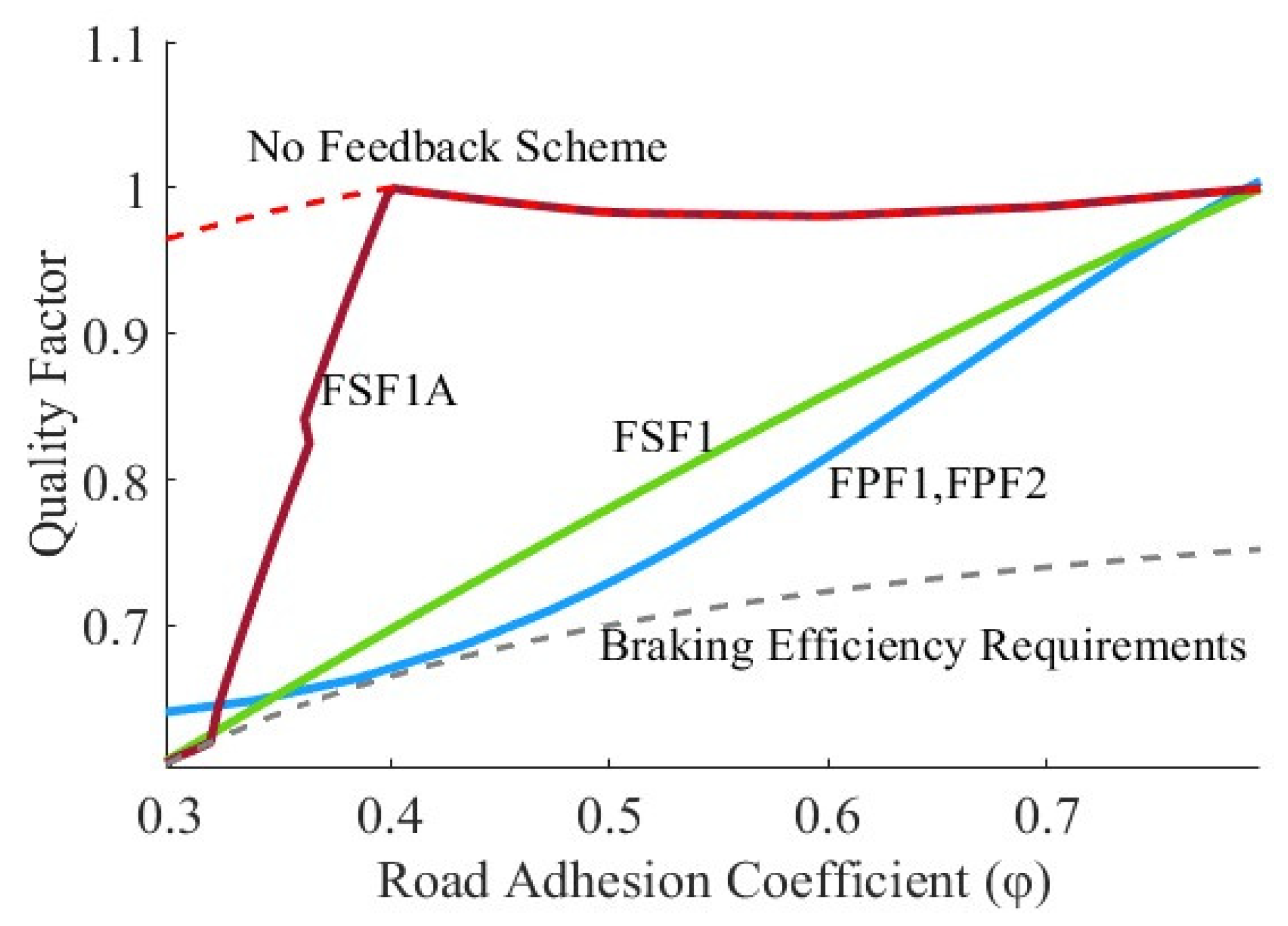 Energies 16 06531 g014
