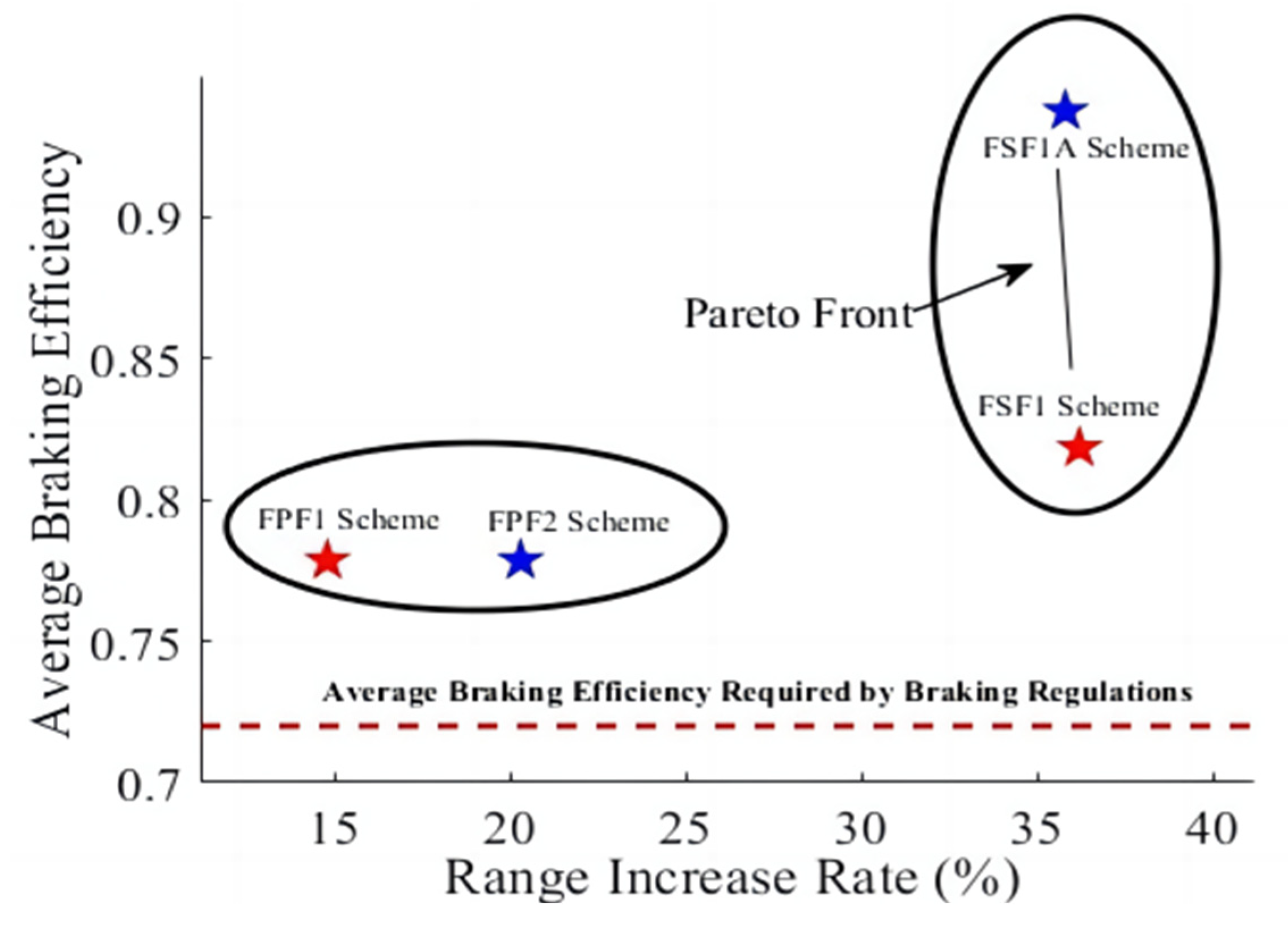 Energies 16 06531 g016
