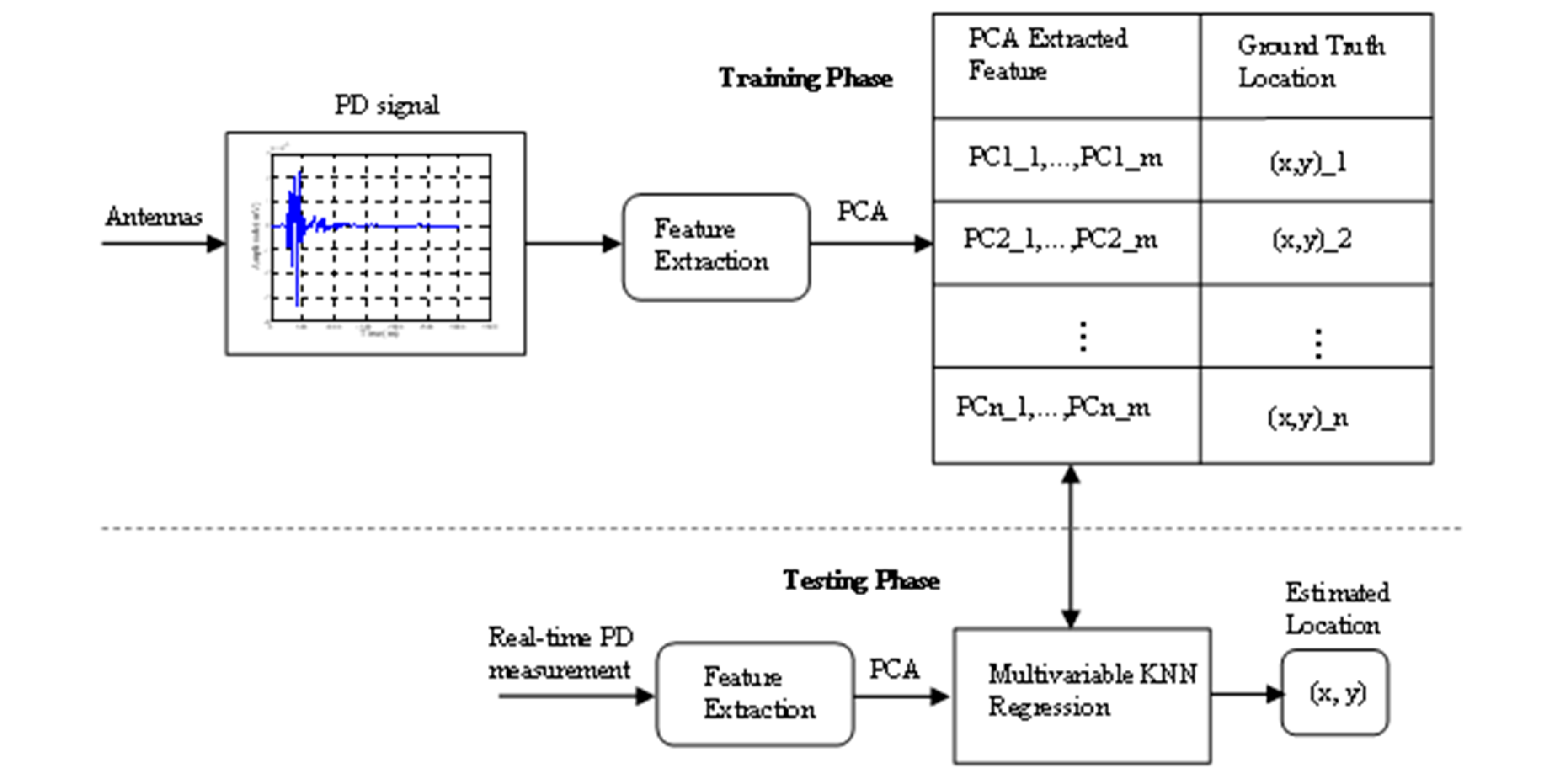 Energies 16 06532 g001
