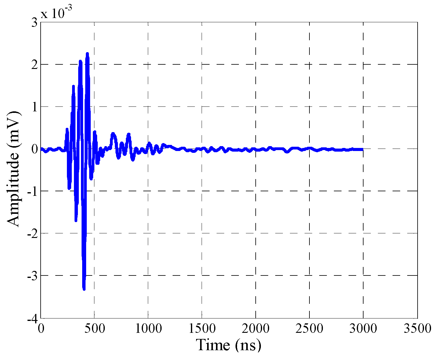Energies 16 06532 g002
