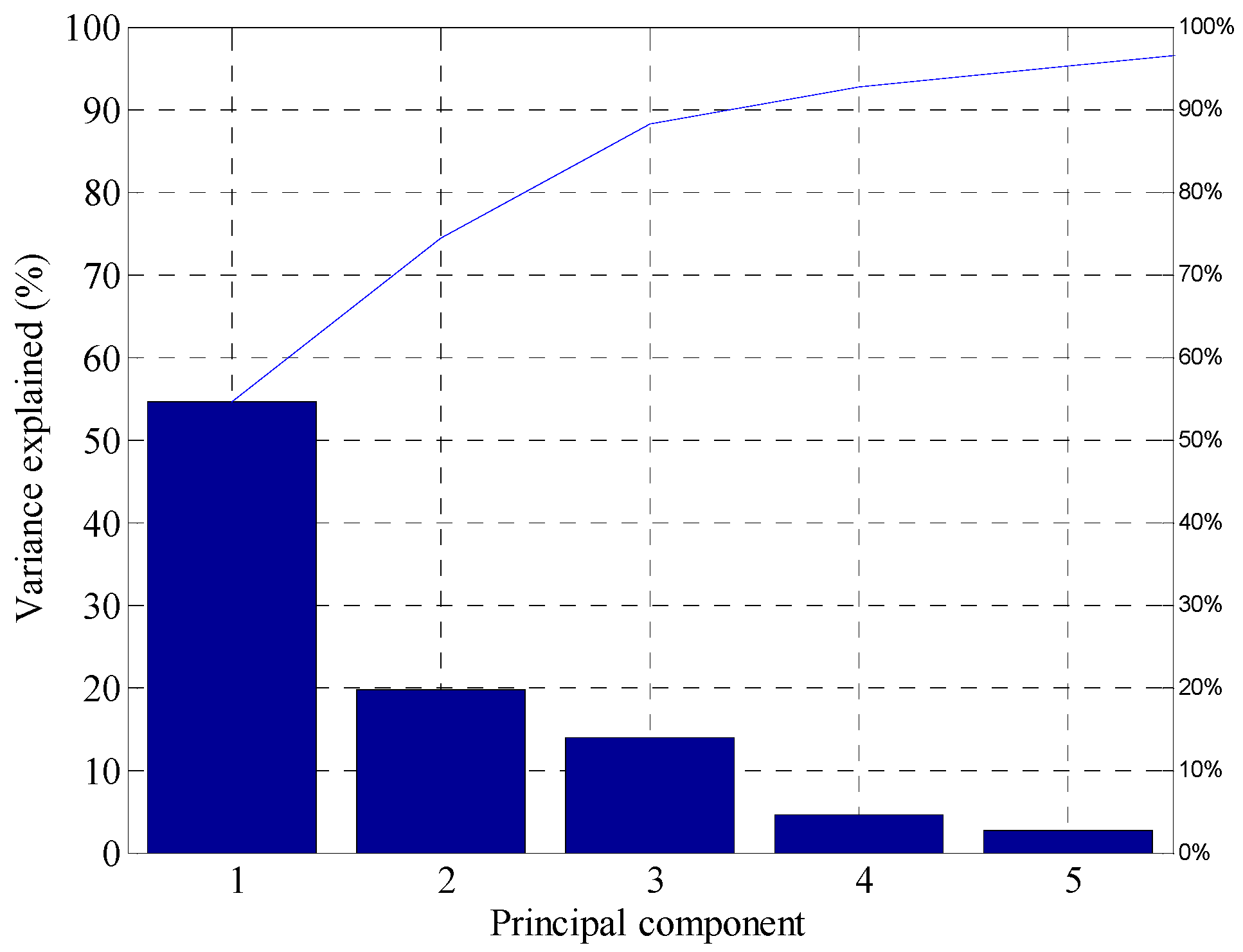 Energies 16 06532 g003