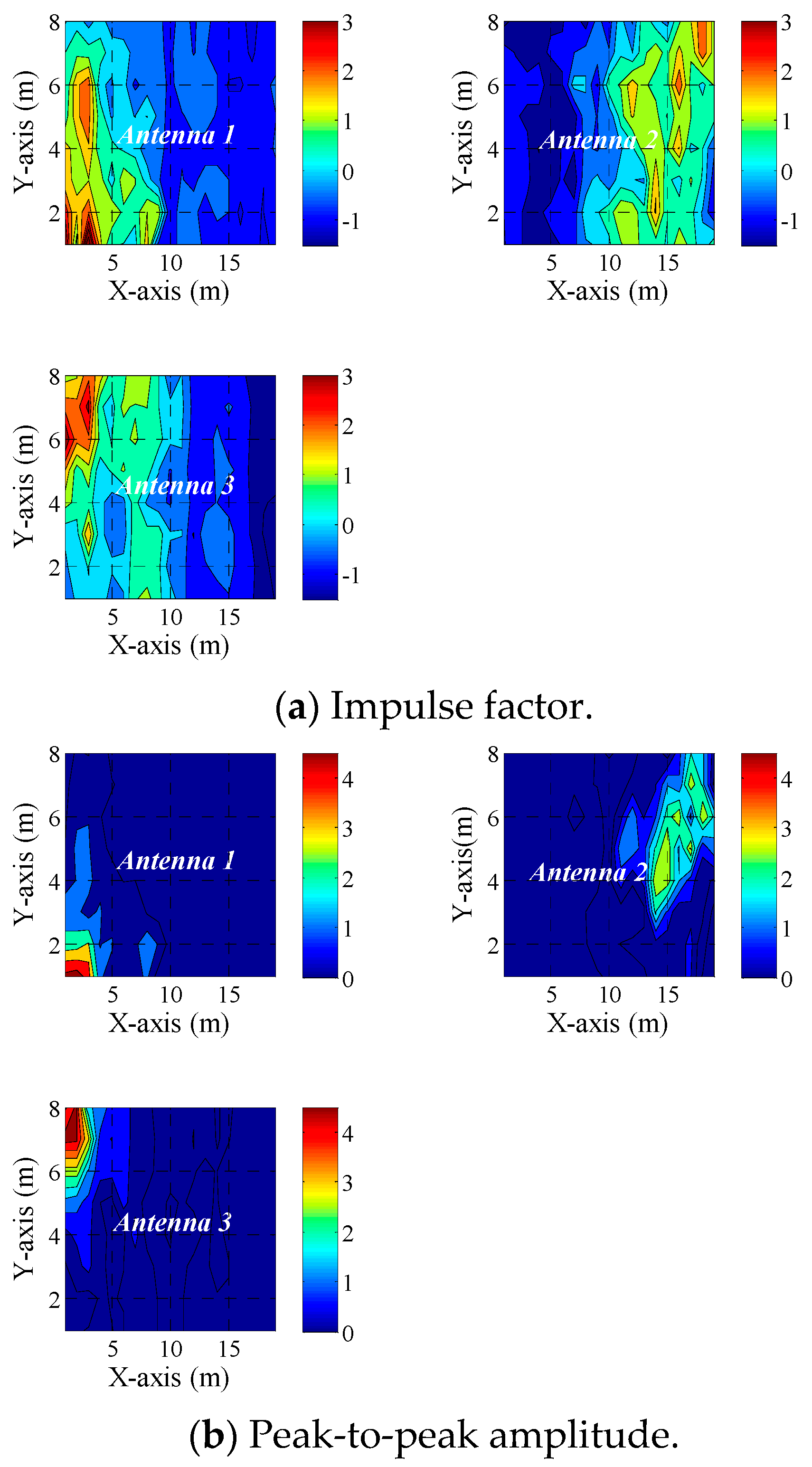 Energies 16 06532 g004a