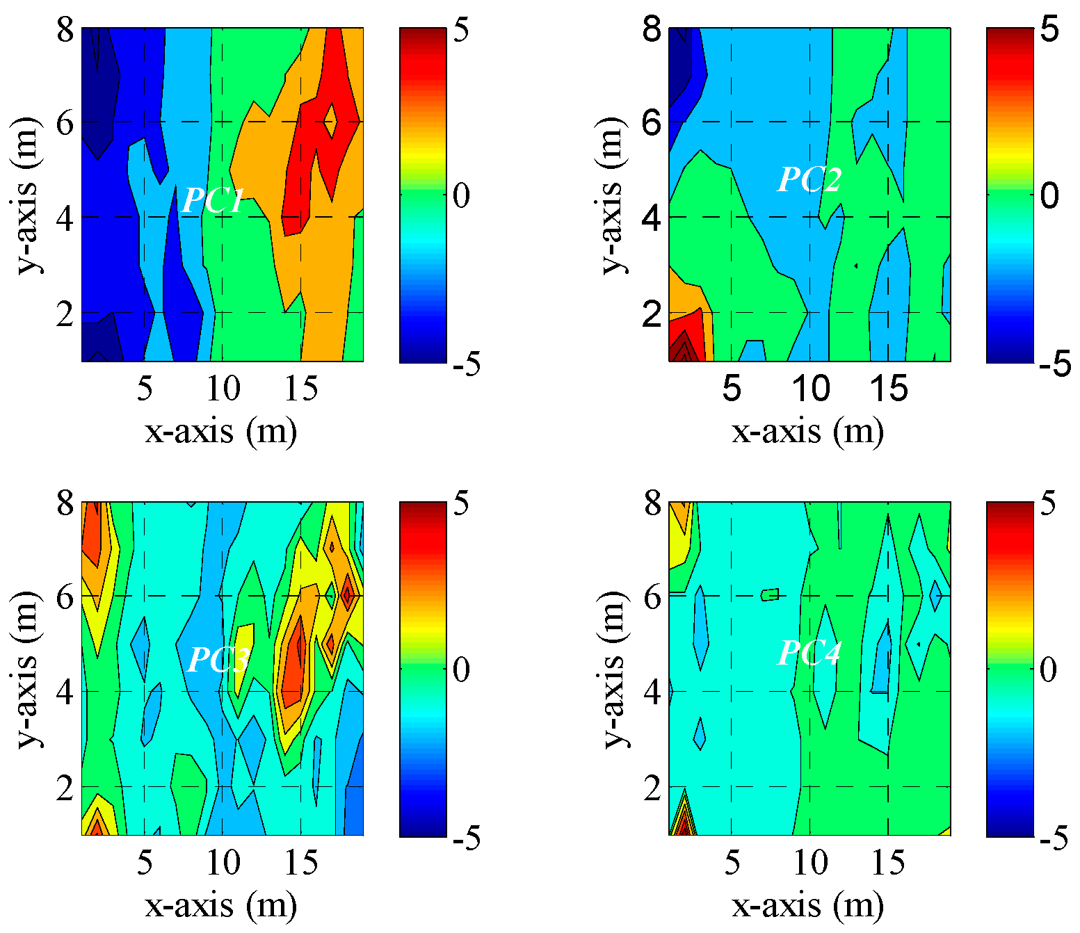 Energies 16 06532 g005
