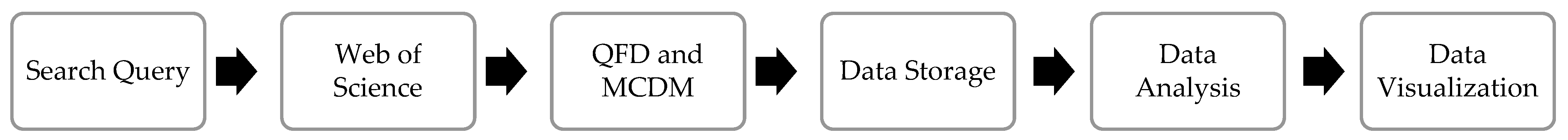 Energies 16 06533 g001