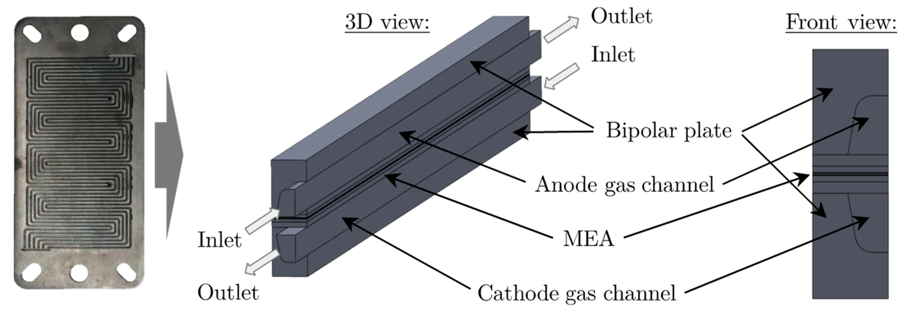 Energies 16 06534 g001