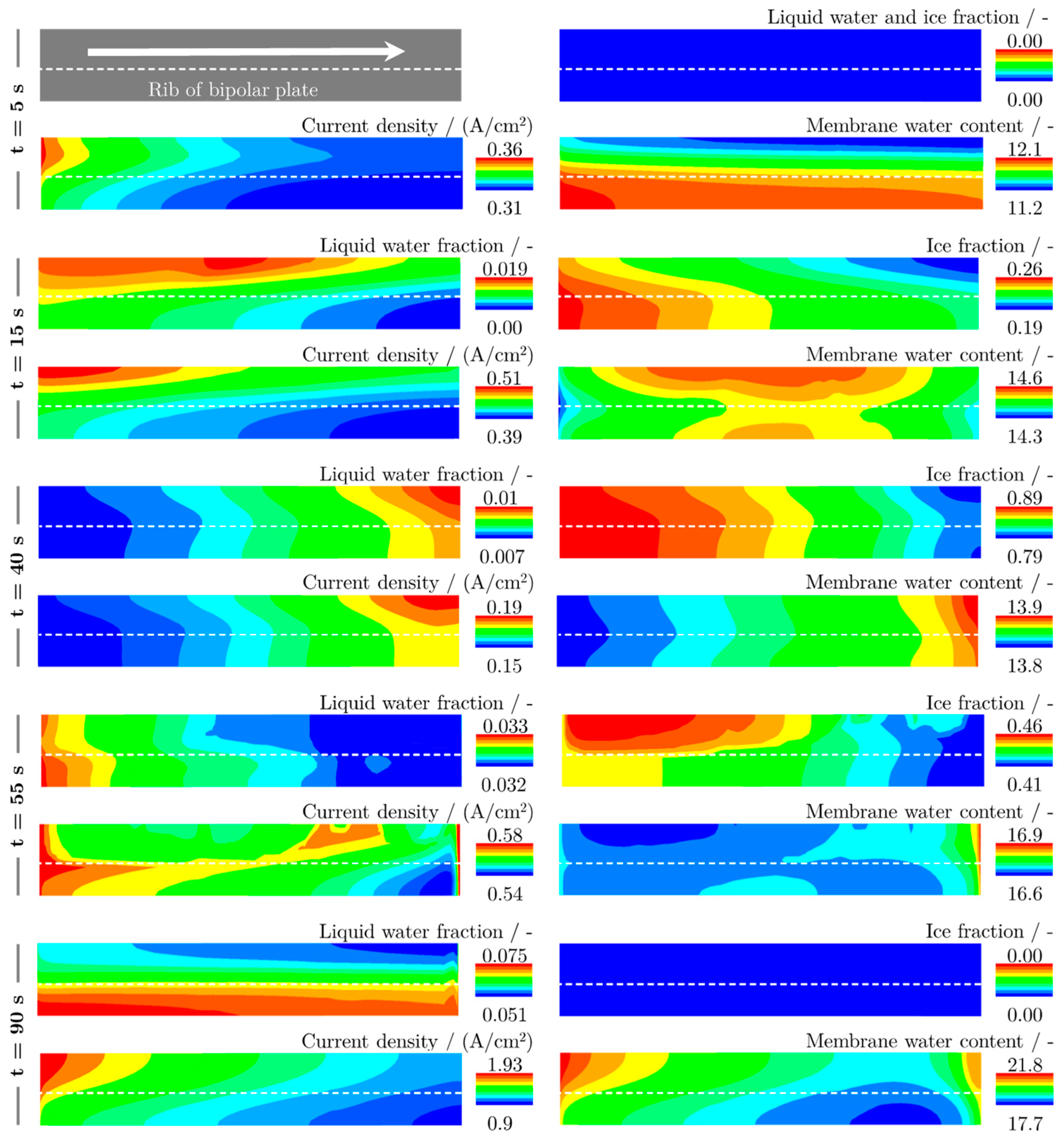 Energies 16 06534 g011