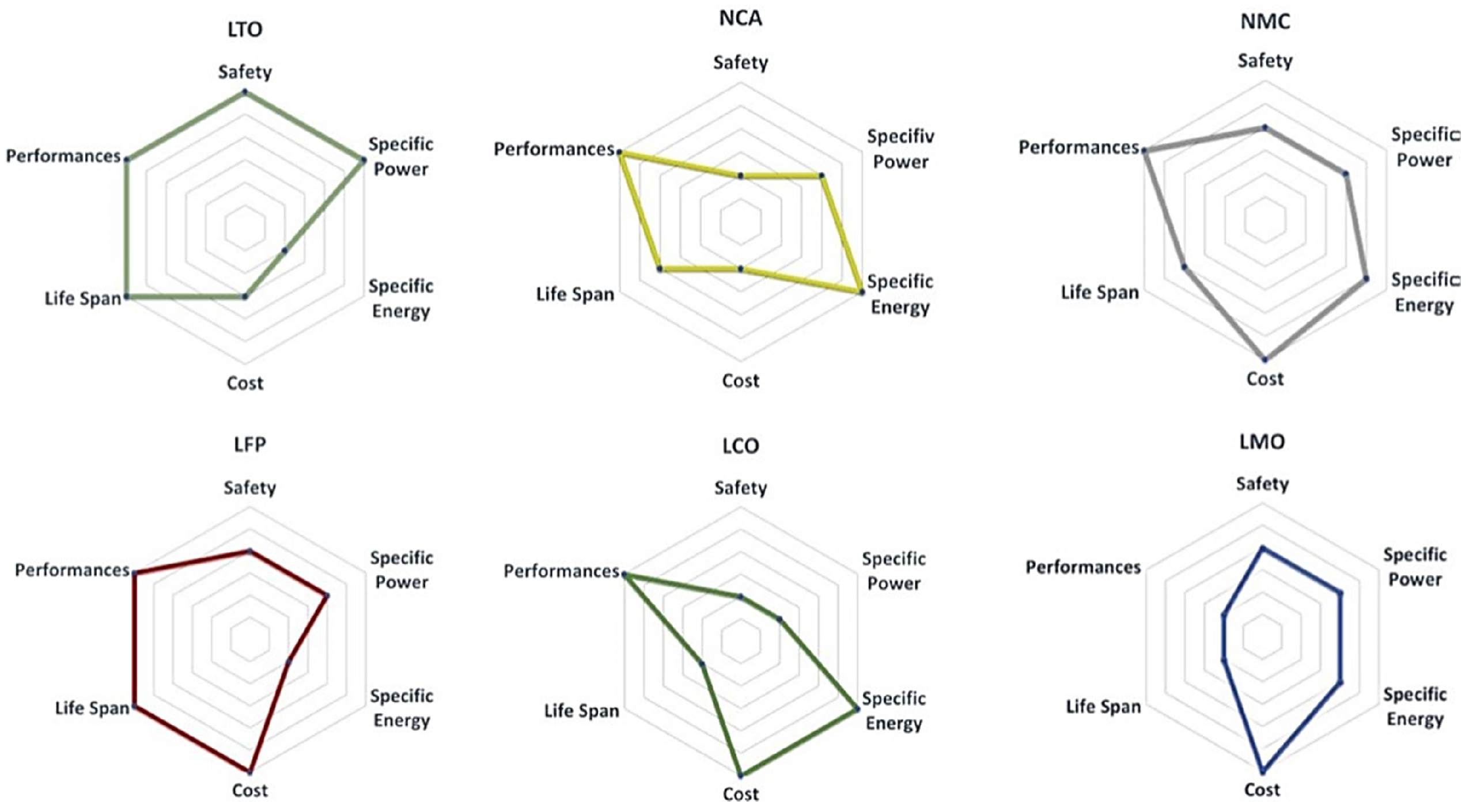Energies 16 06535 g002