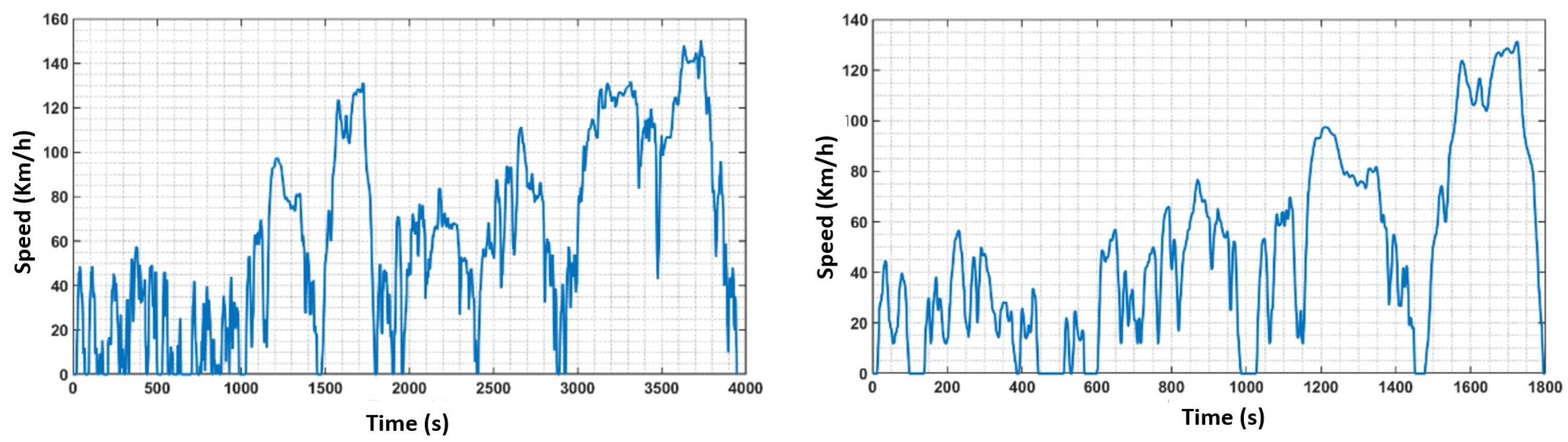 Energies 16 06535 g004