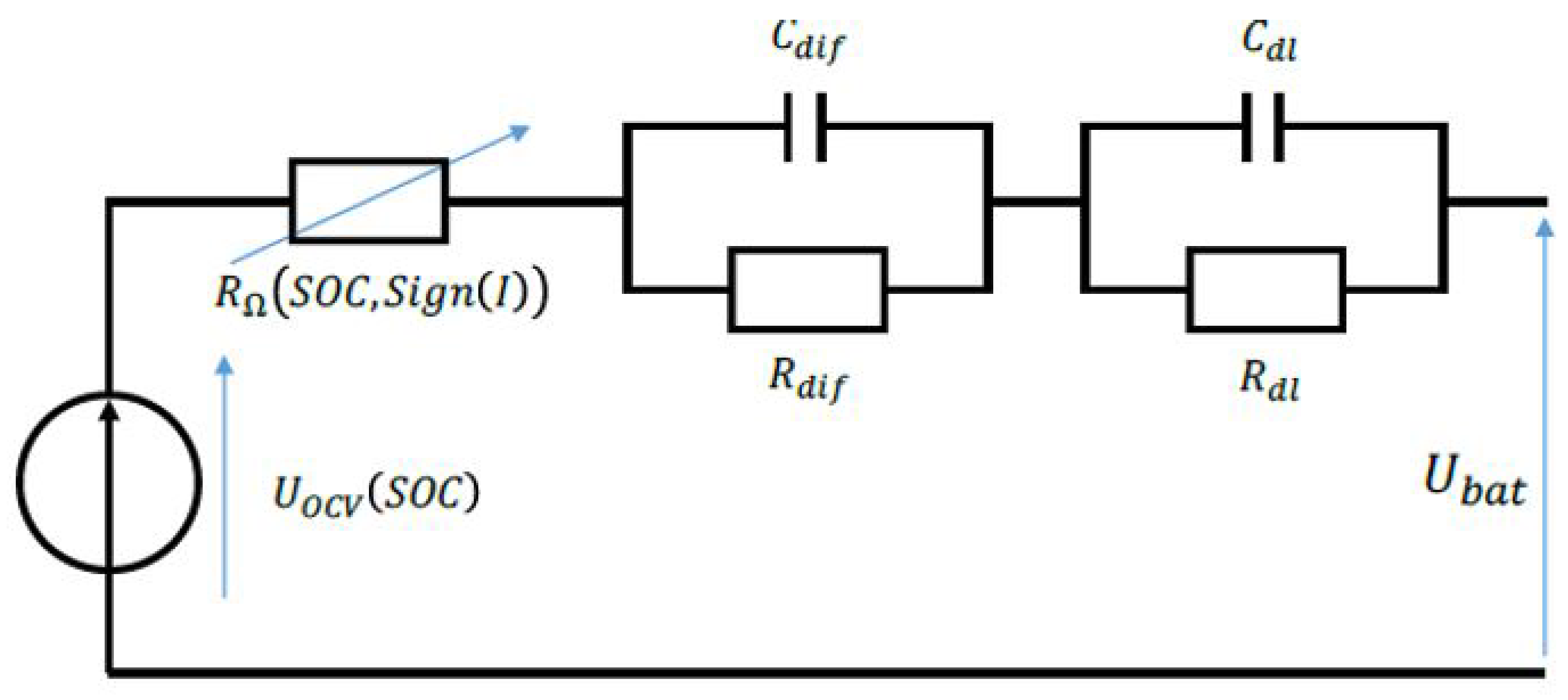 Energies 16 06535 g010